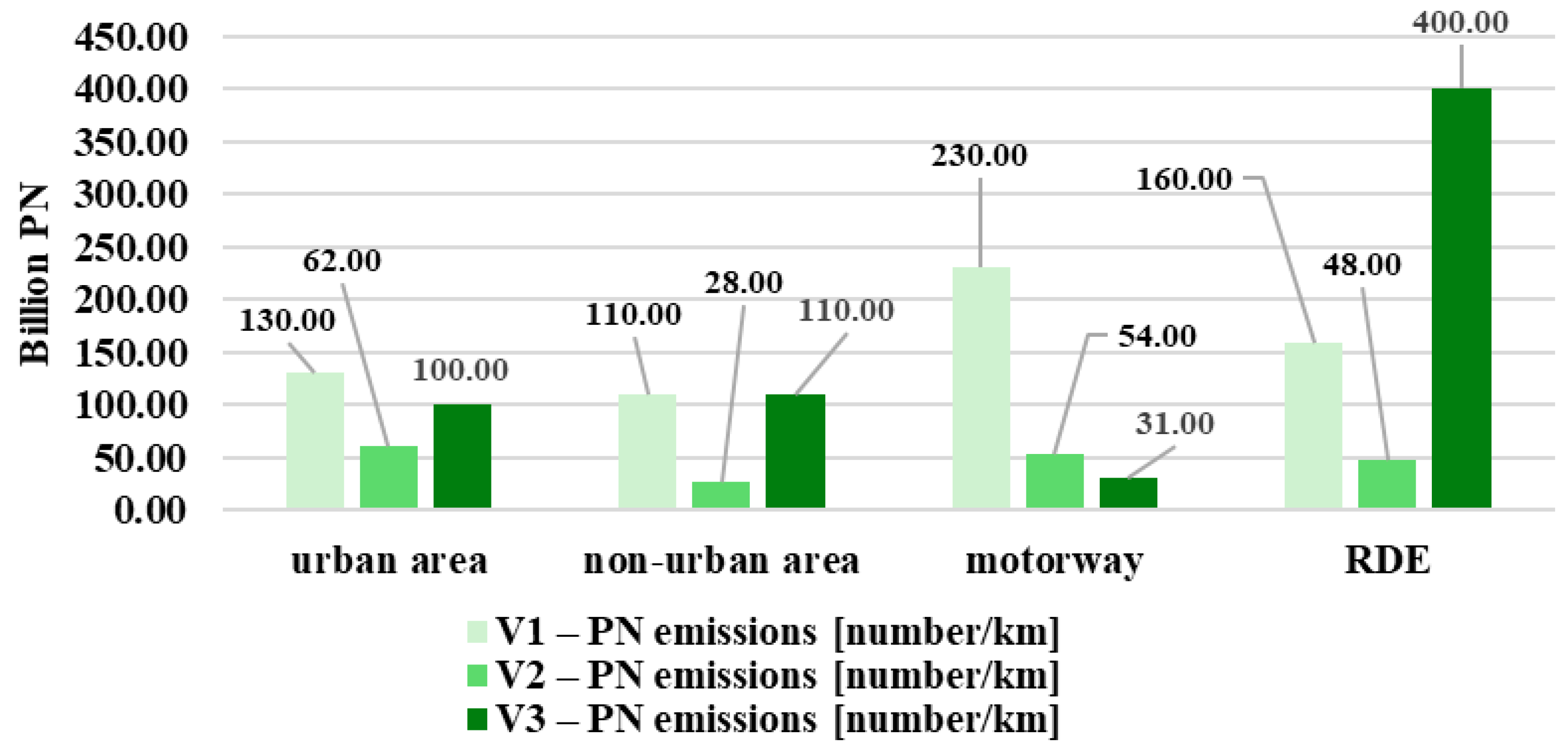 Energies 17 05357 g012