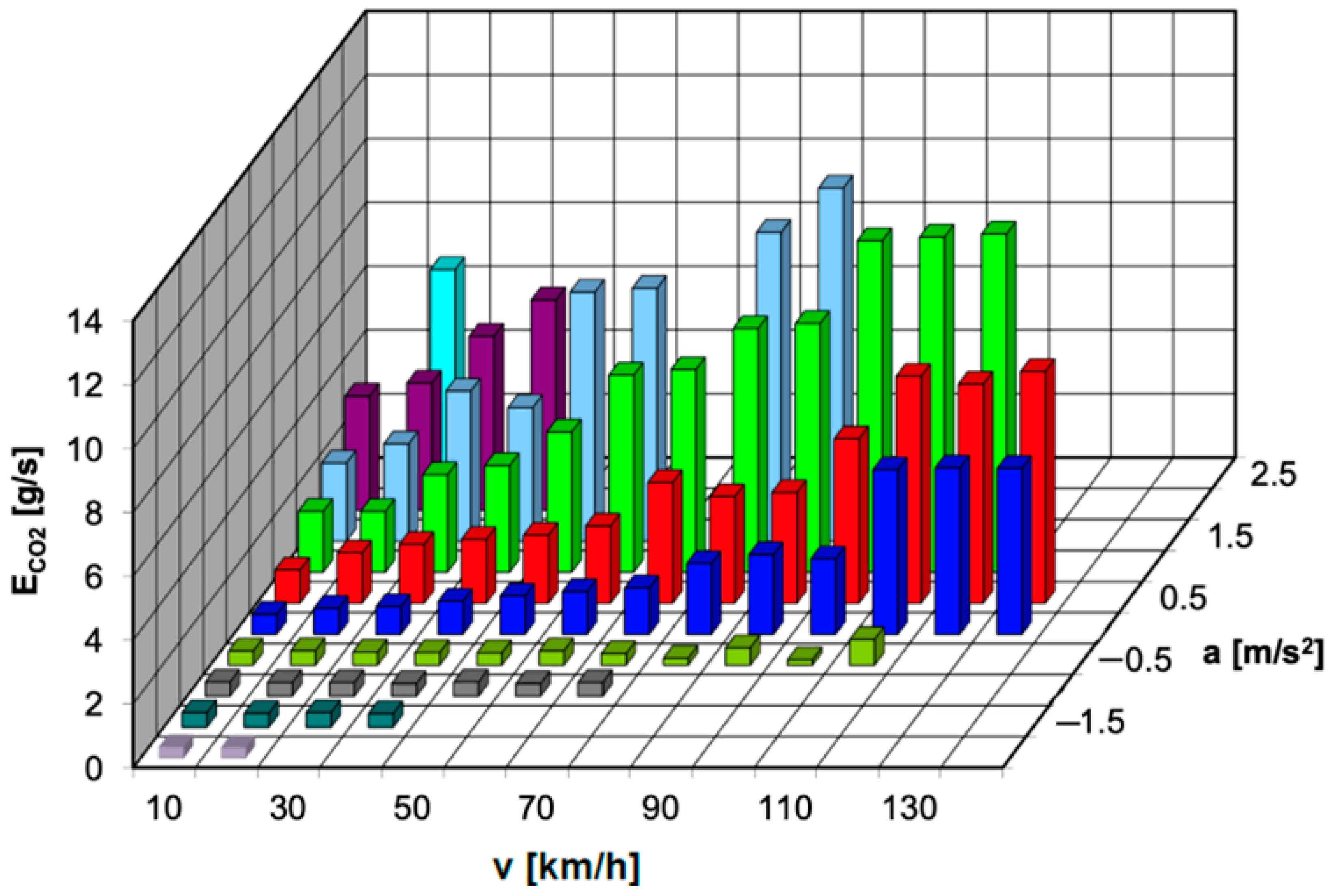 Energies 17 05357 g015