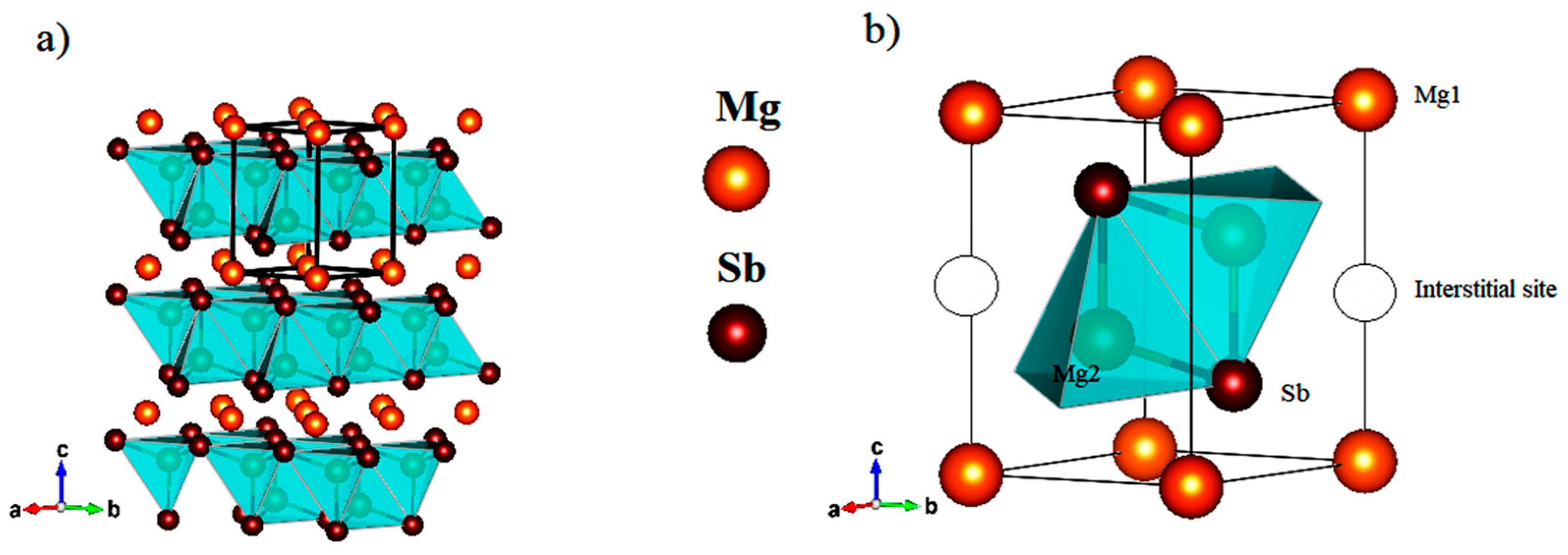 Energies 17 05358 g001