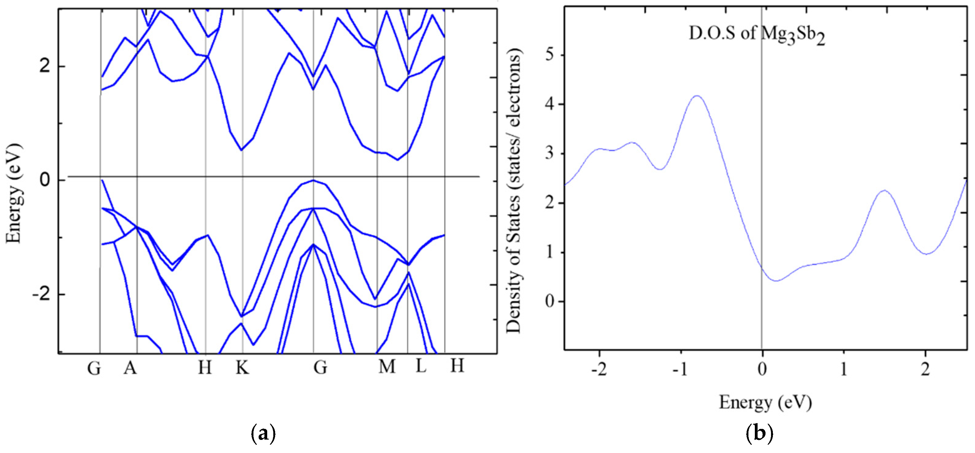Energies 17 05358 g002