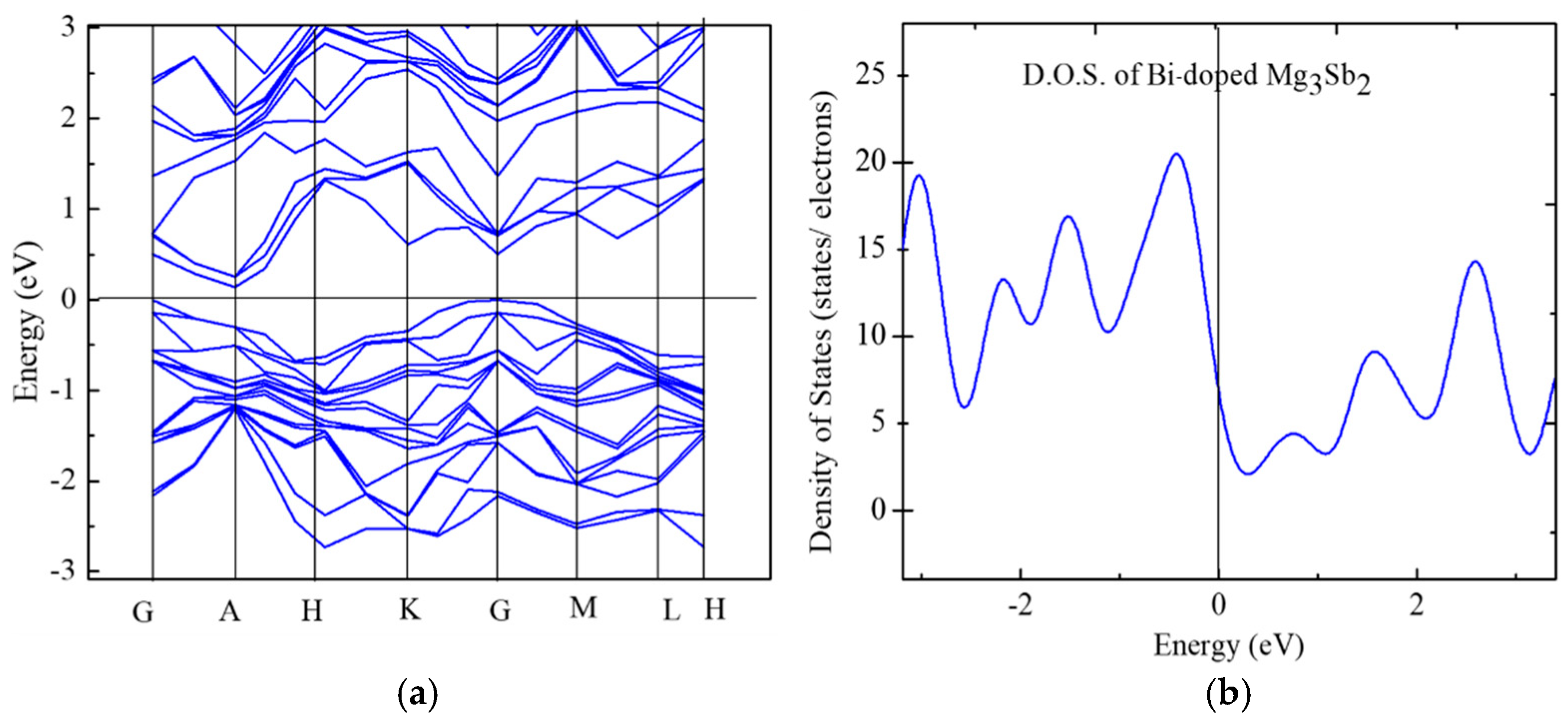 Energies 17 05358 g003