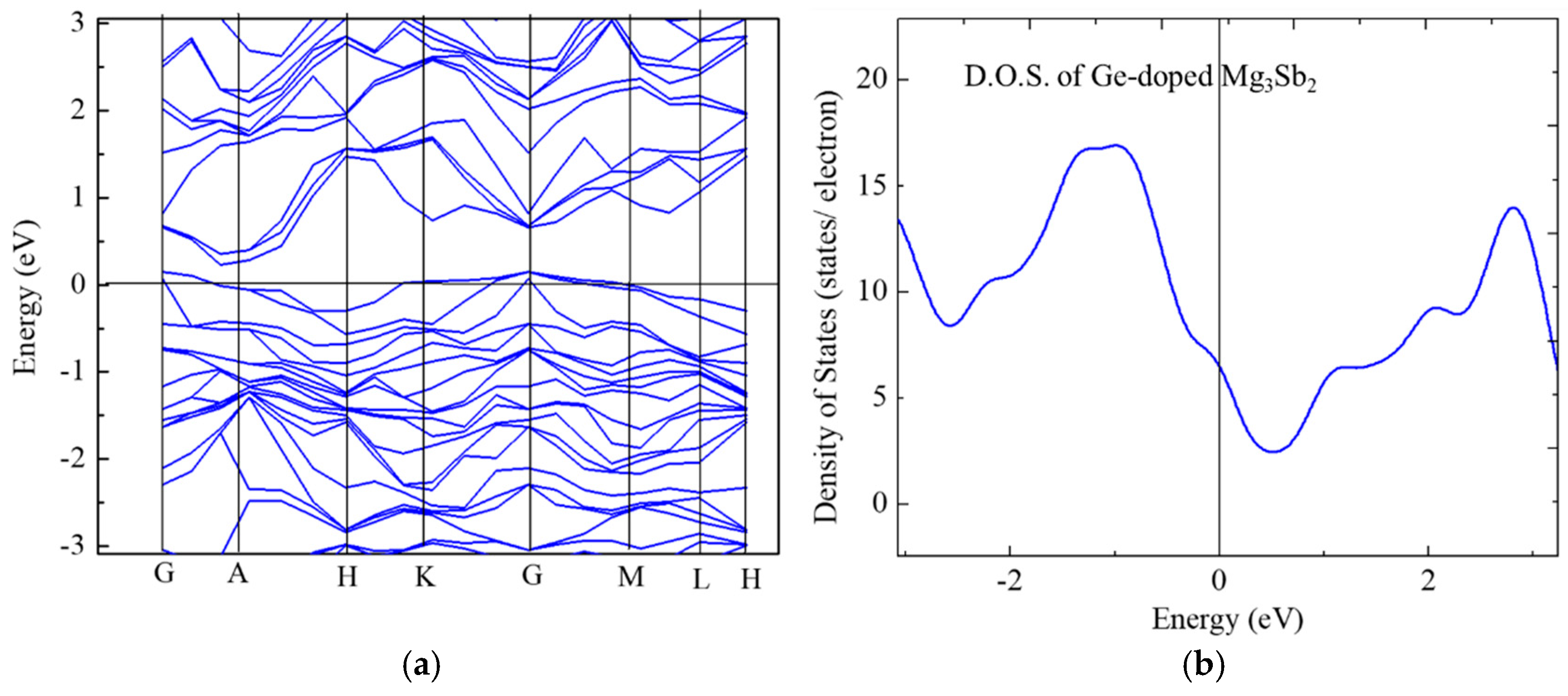 Energies 17 05358 g004