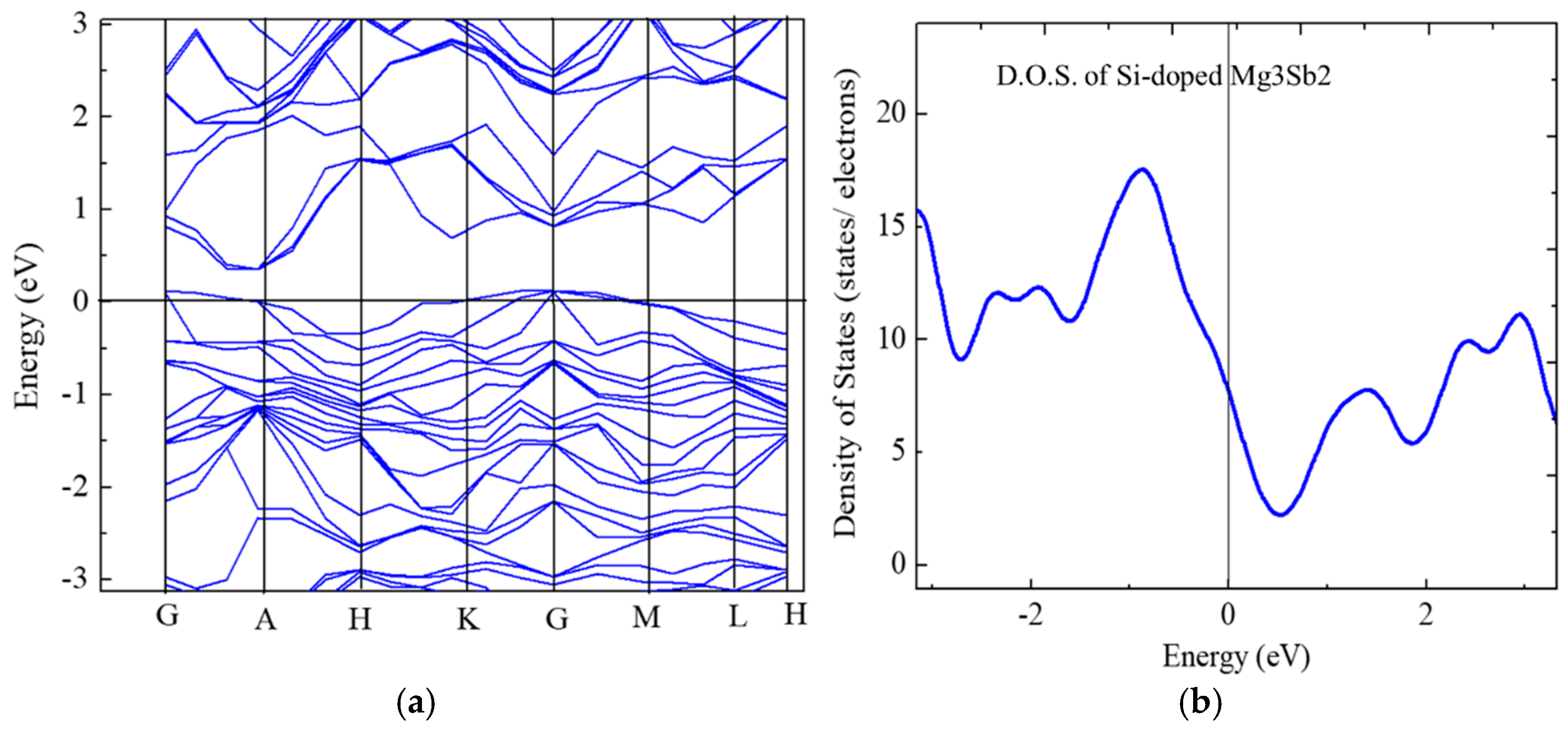 Energies 17 05358 g005