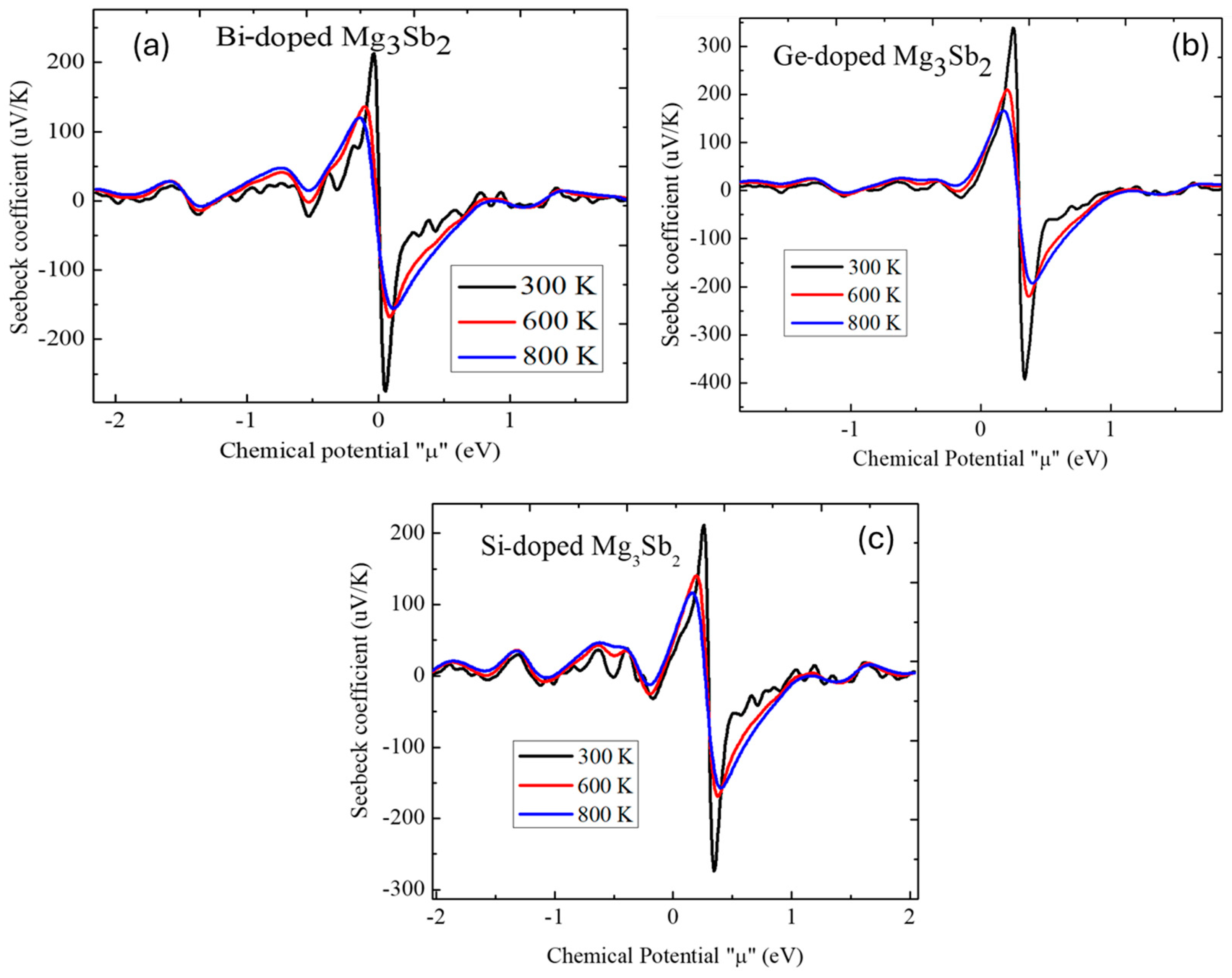 Energies 17 05358 g006