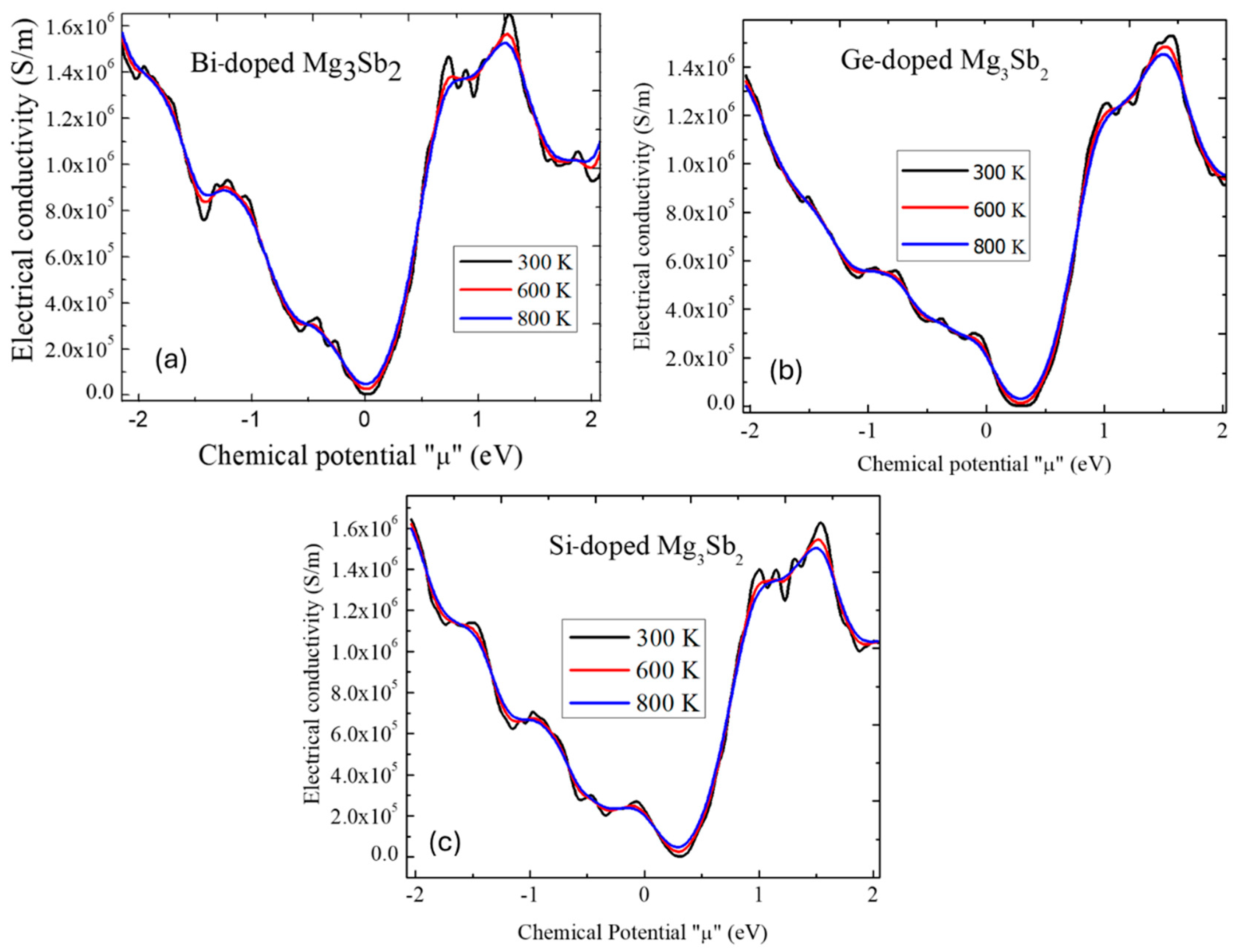 Energies 17 05358 g007