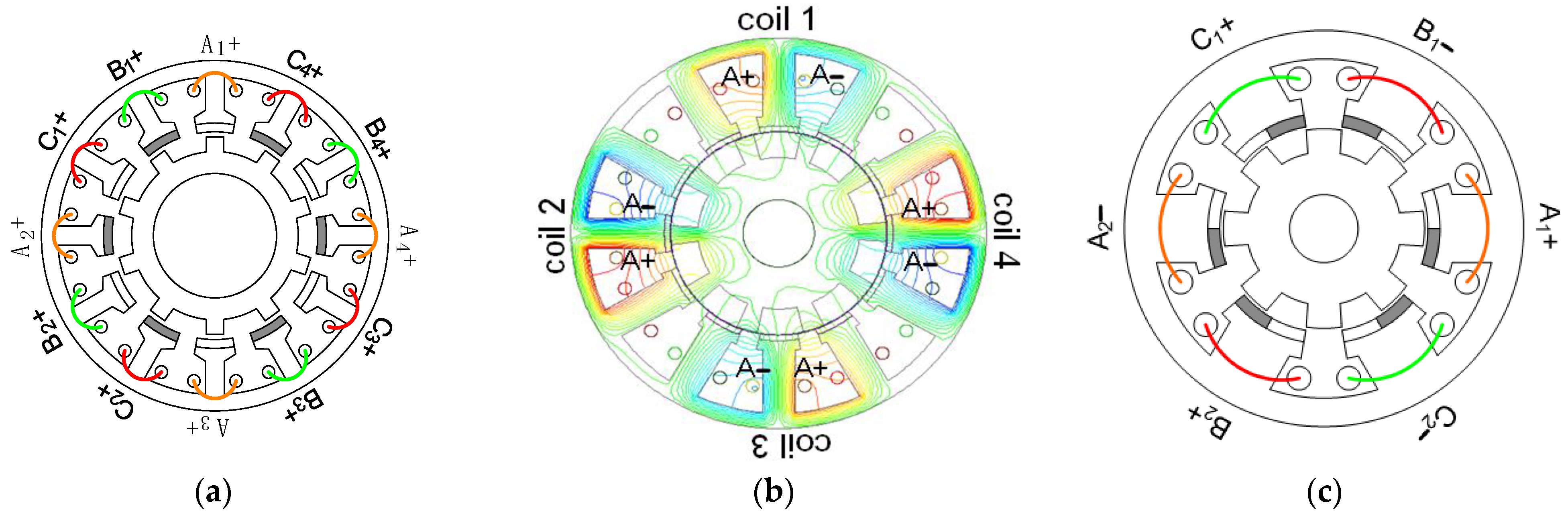 Energies 17 05359 g003a