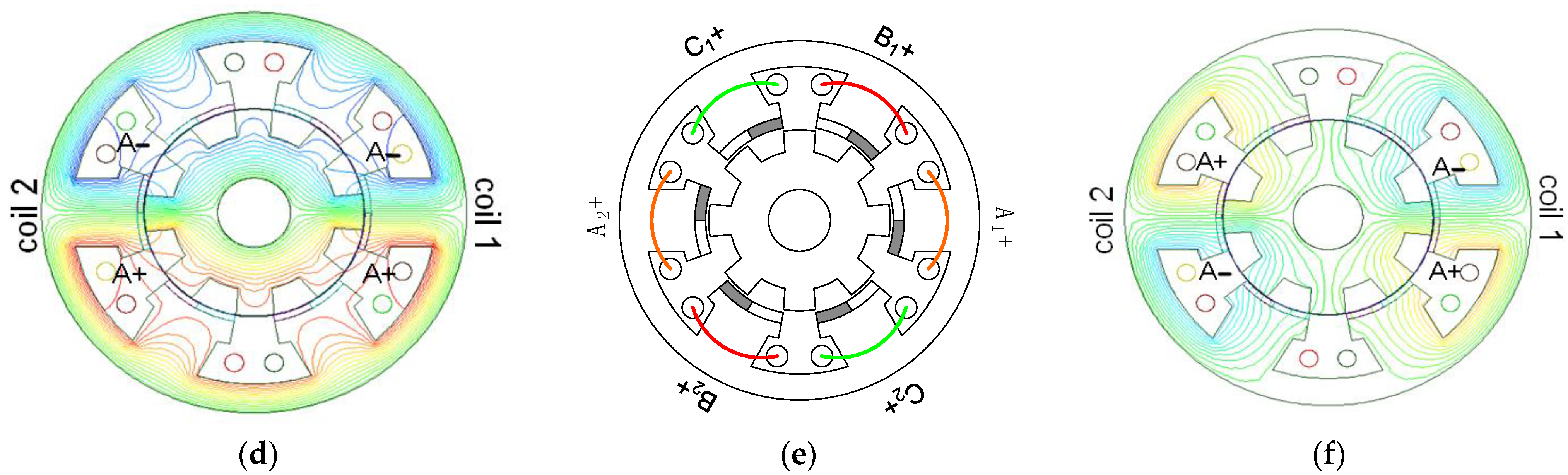 Energies 17 05359 g003b