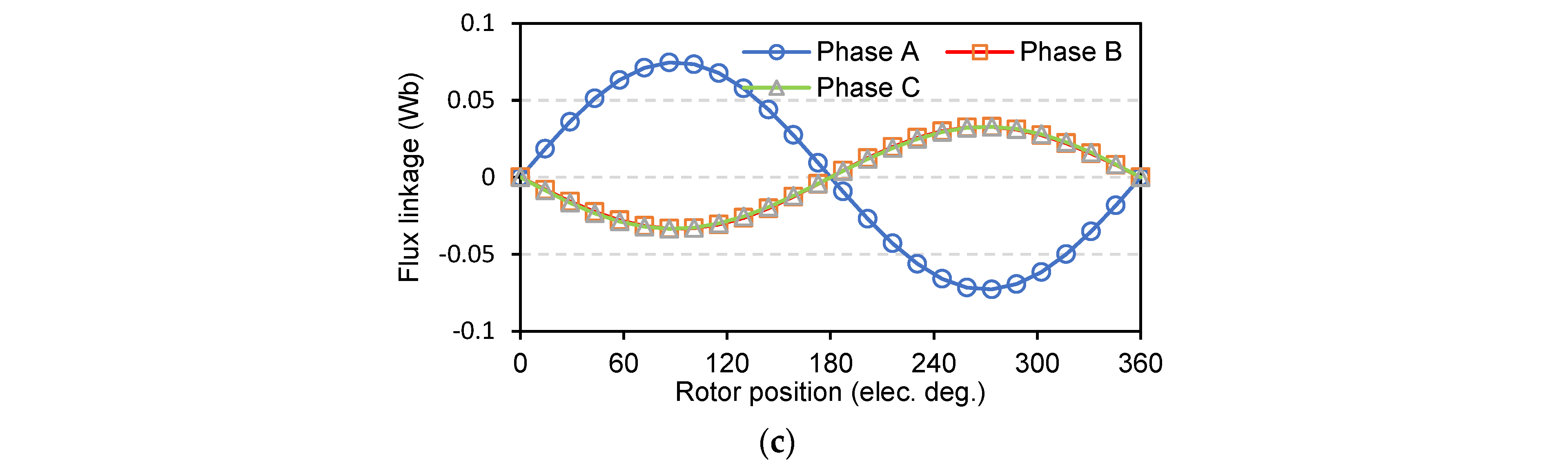 Energies 17 05359 g005b