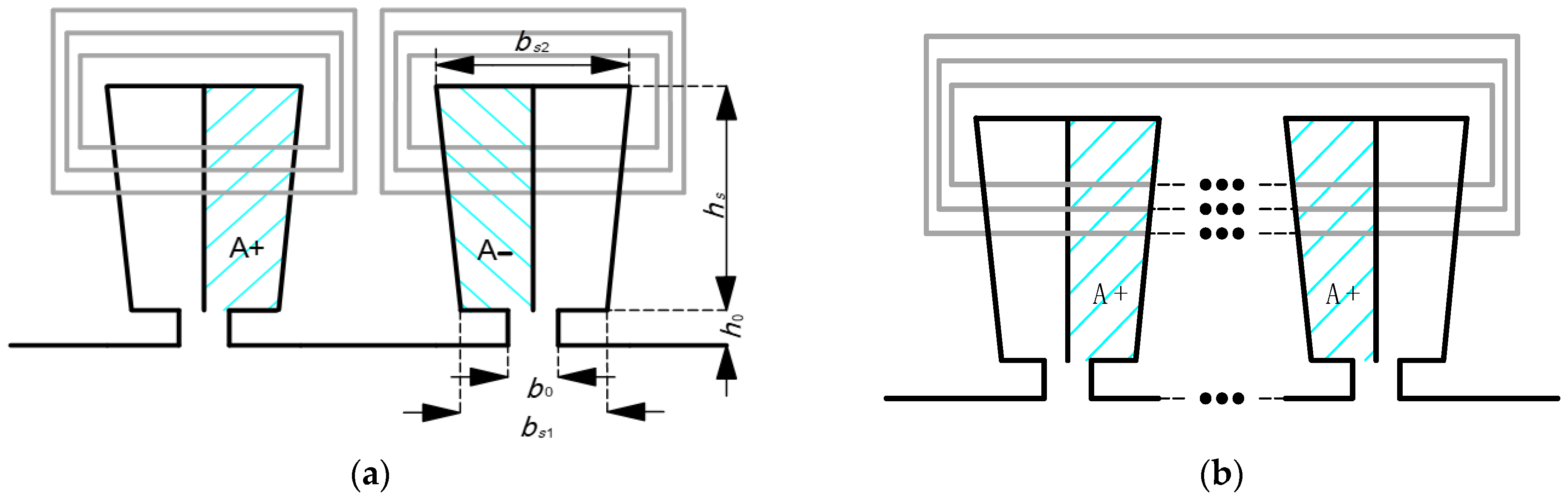 Energies 17 05359 g006