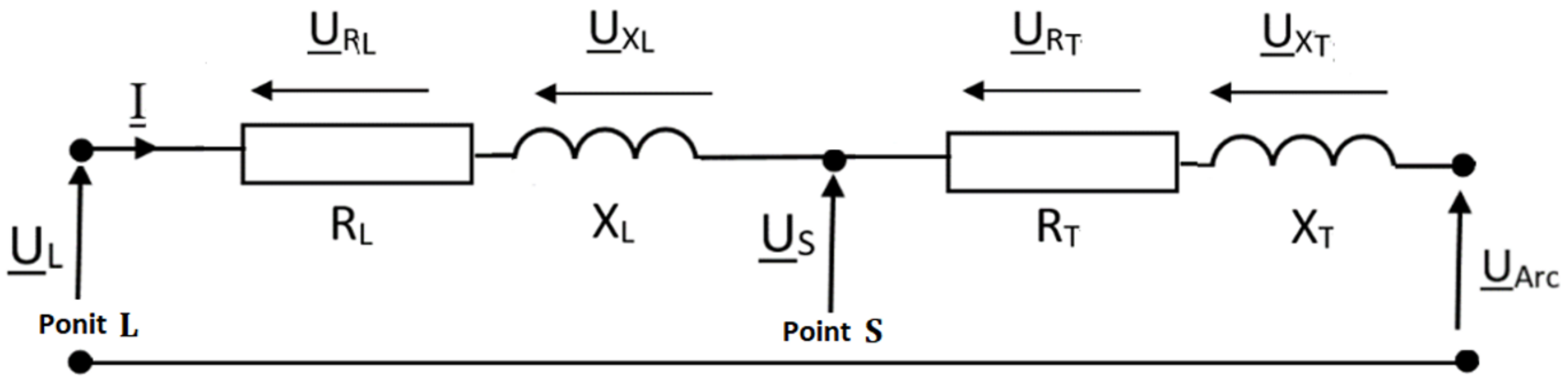Energies 17 05360 g006 Energies 17 05360 g006
