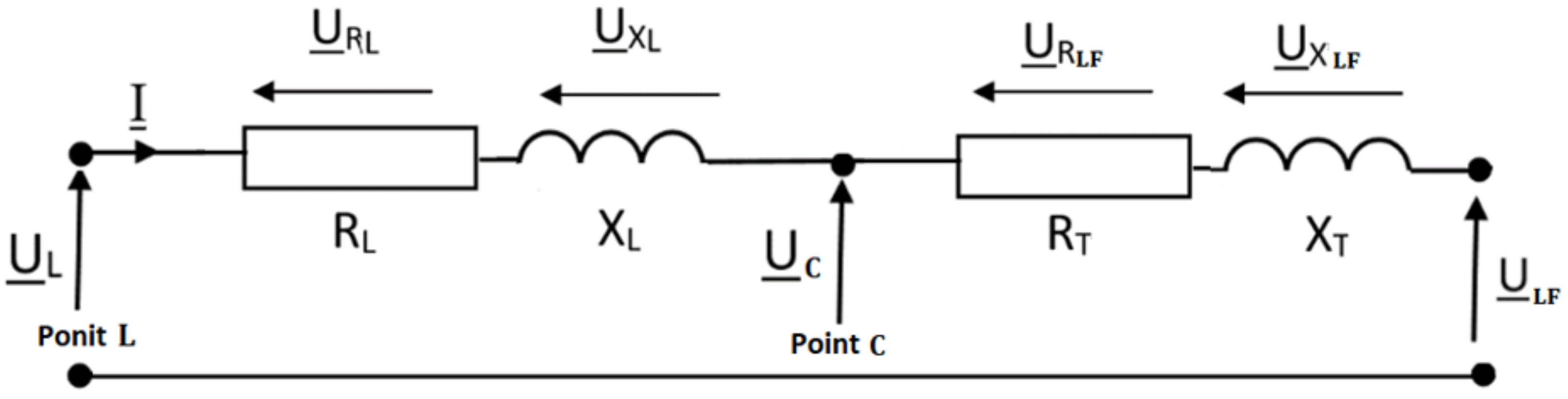 Energies 17 05360 g008 Energies 17 05360 g008
