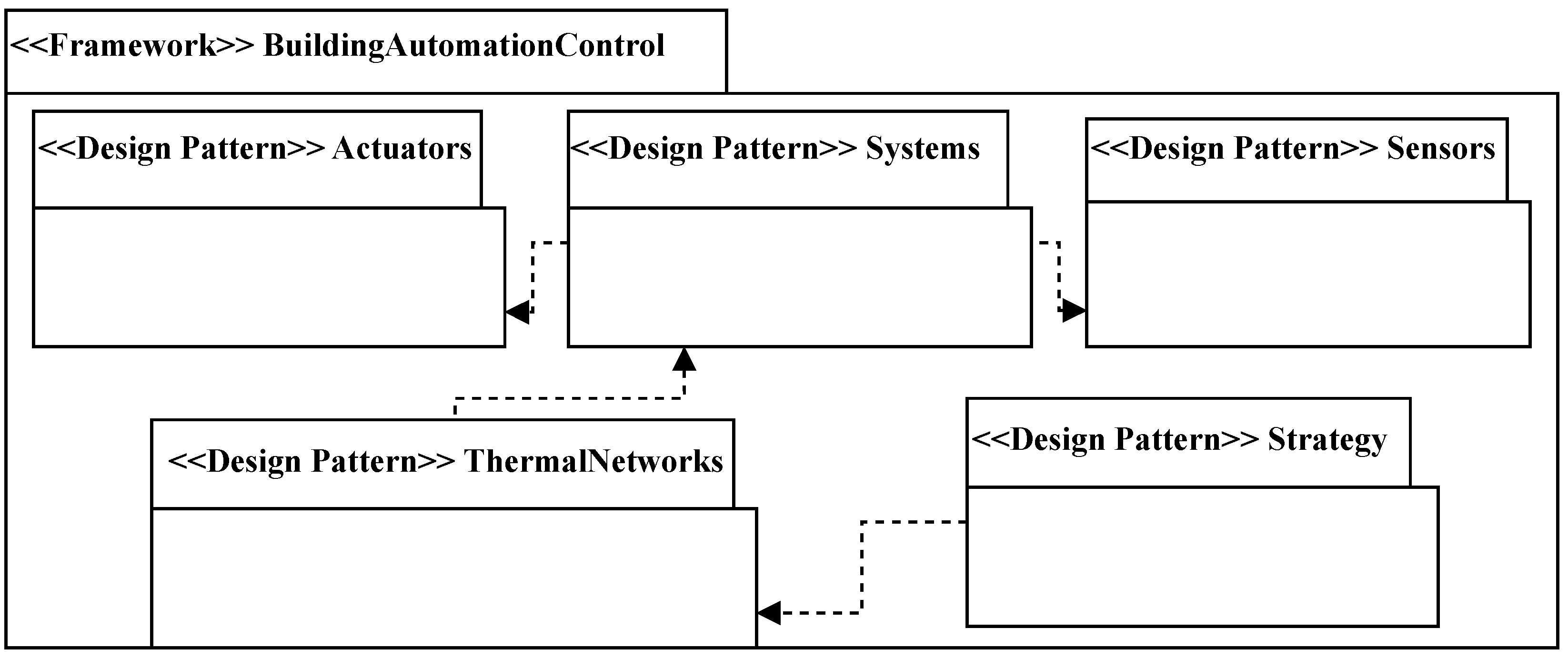 Energies 17 05361 g003