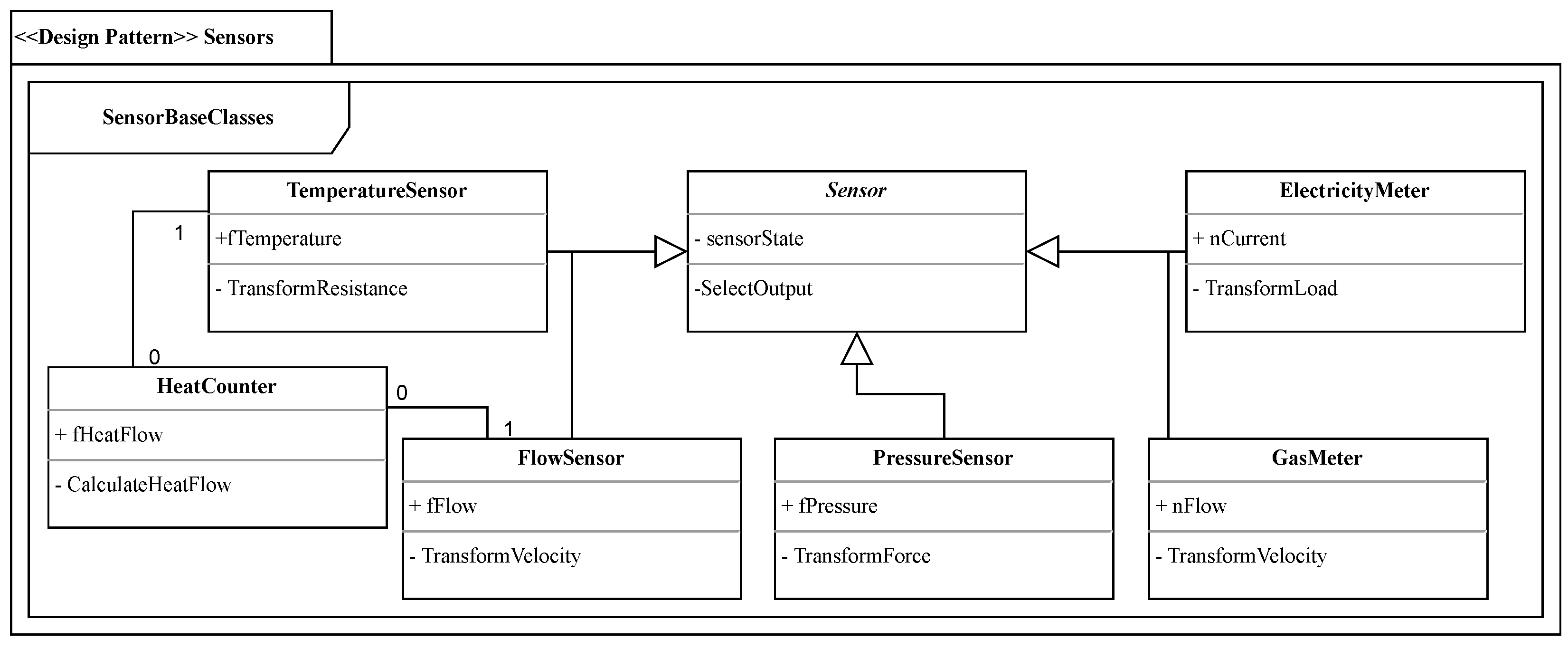 Energies 17 05361 g006
