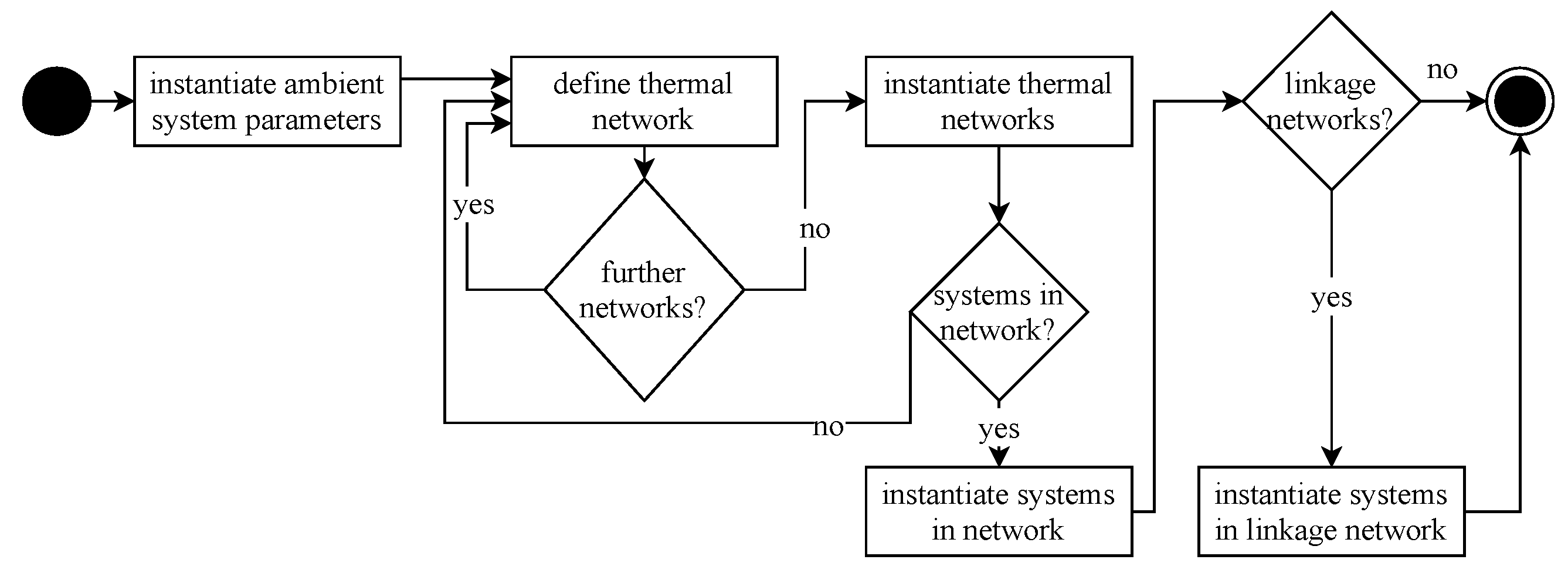 Energies 17 05361 g011