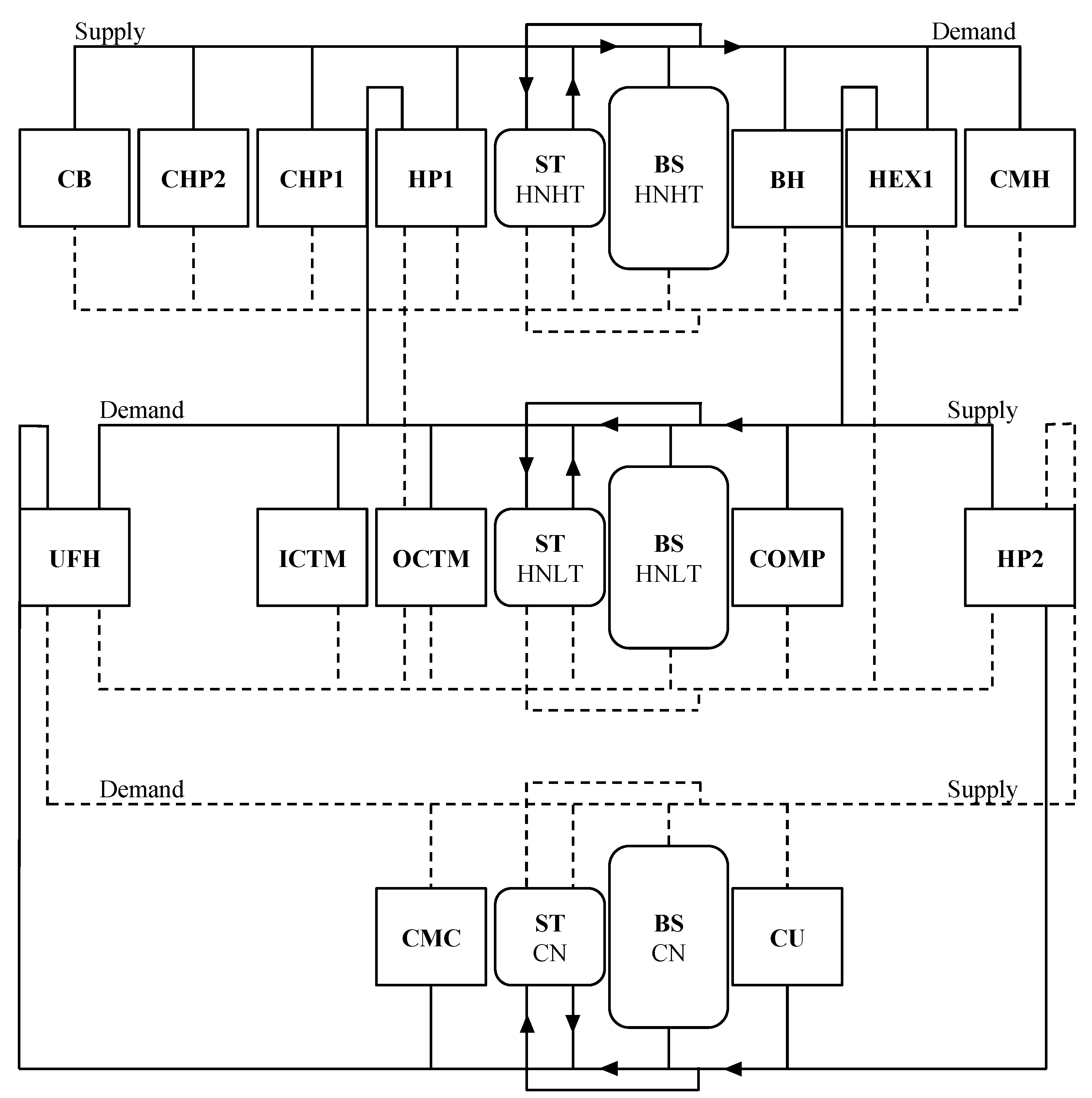 Energies 17 05361 g015
