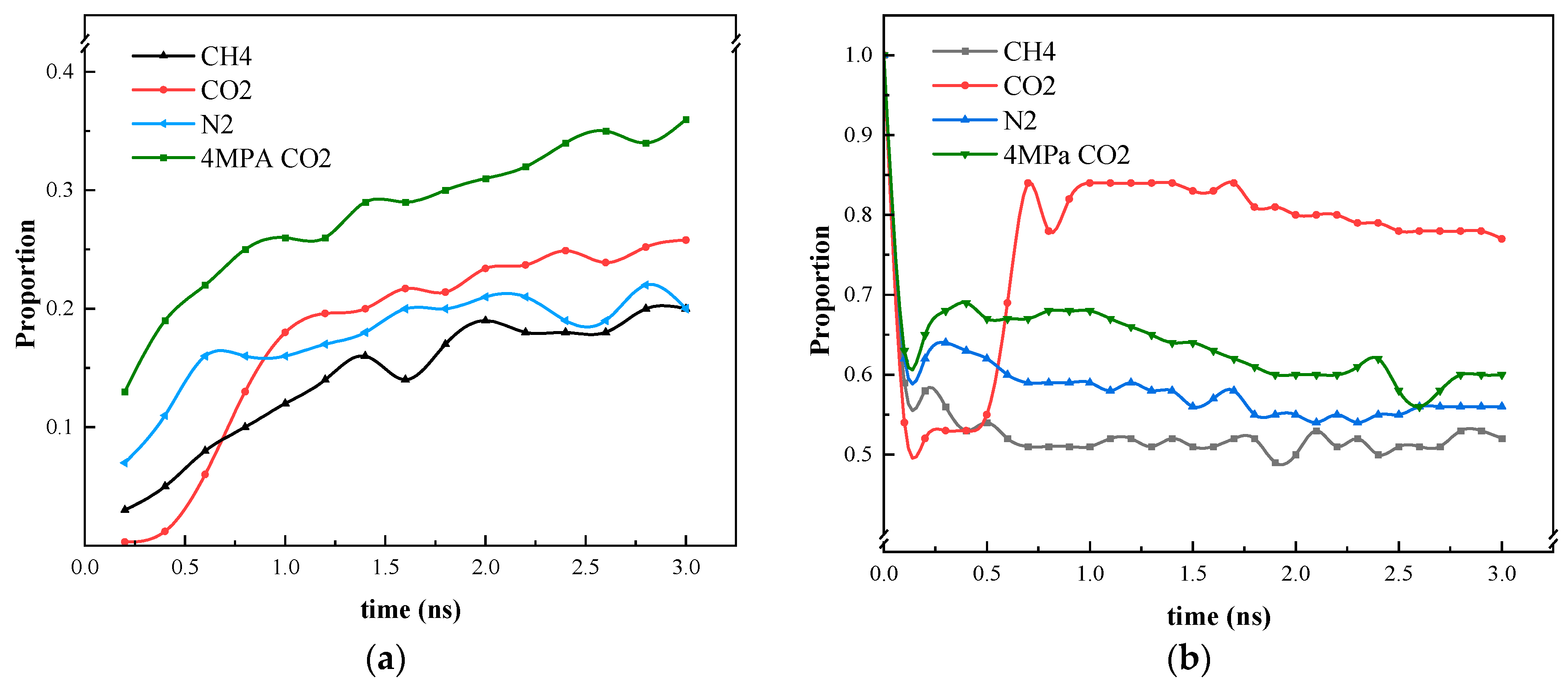 Energies 17 05363 g011