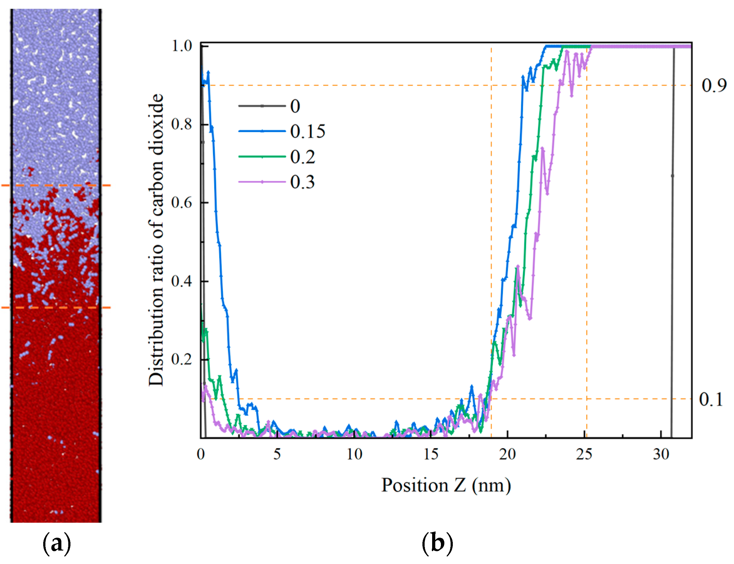 Energies 17 05363 g012