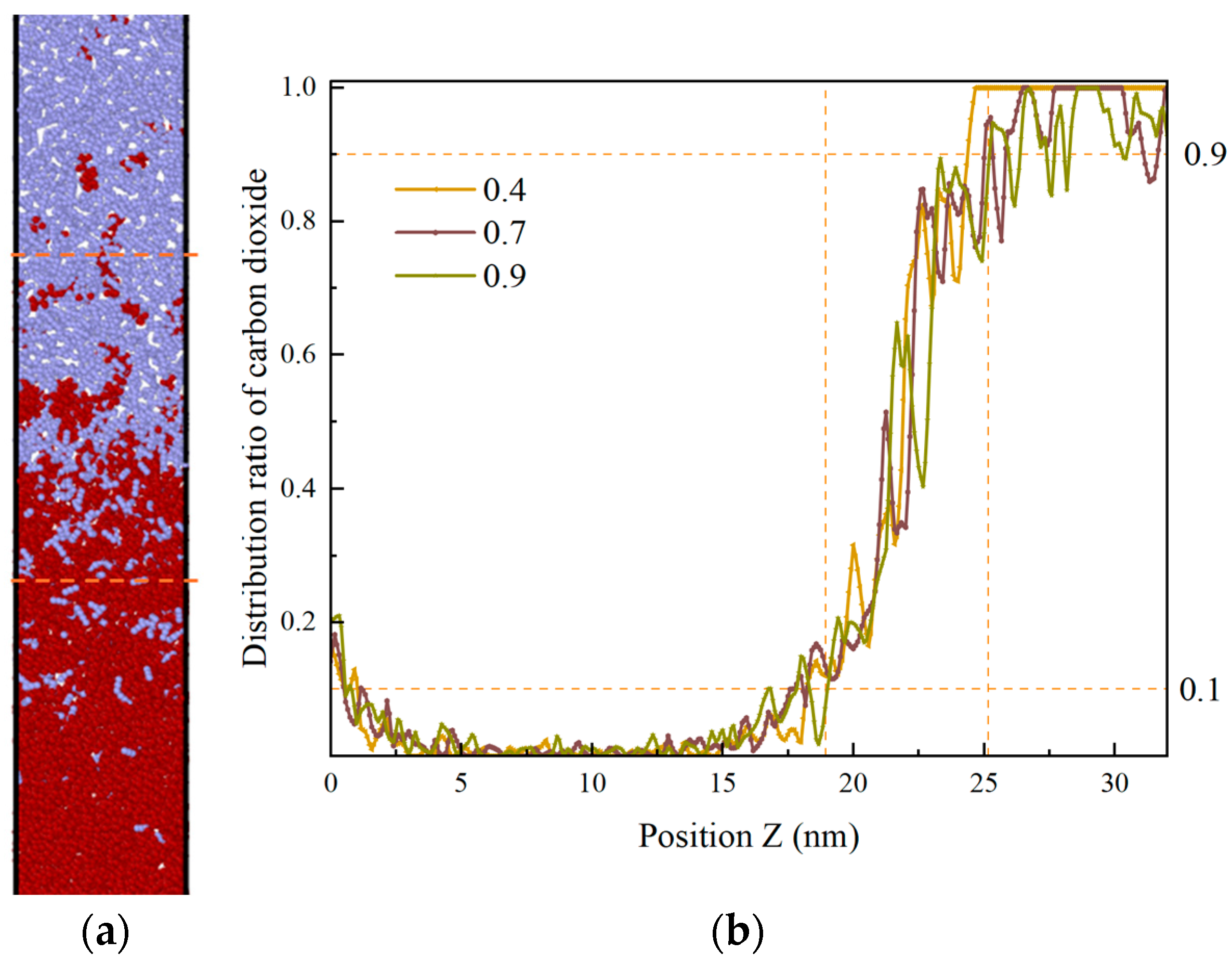 Energies 17 05363 g013