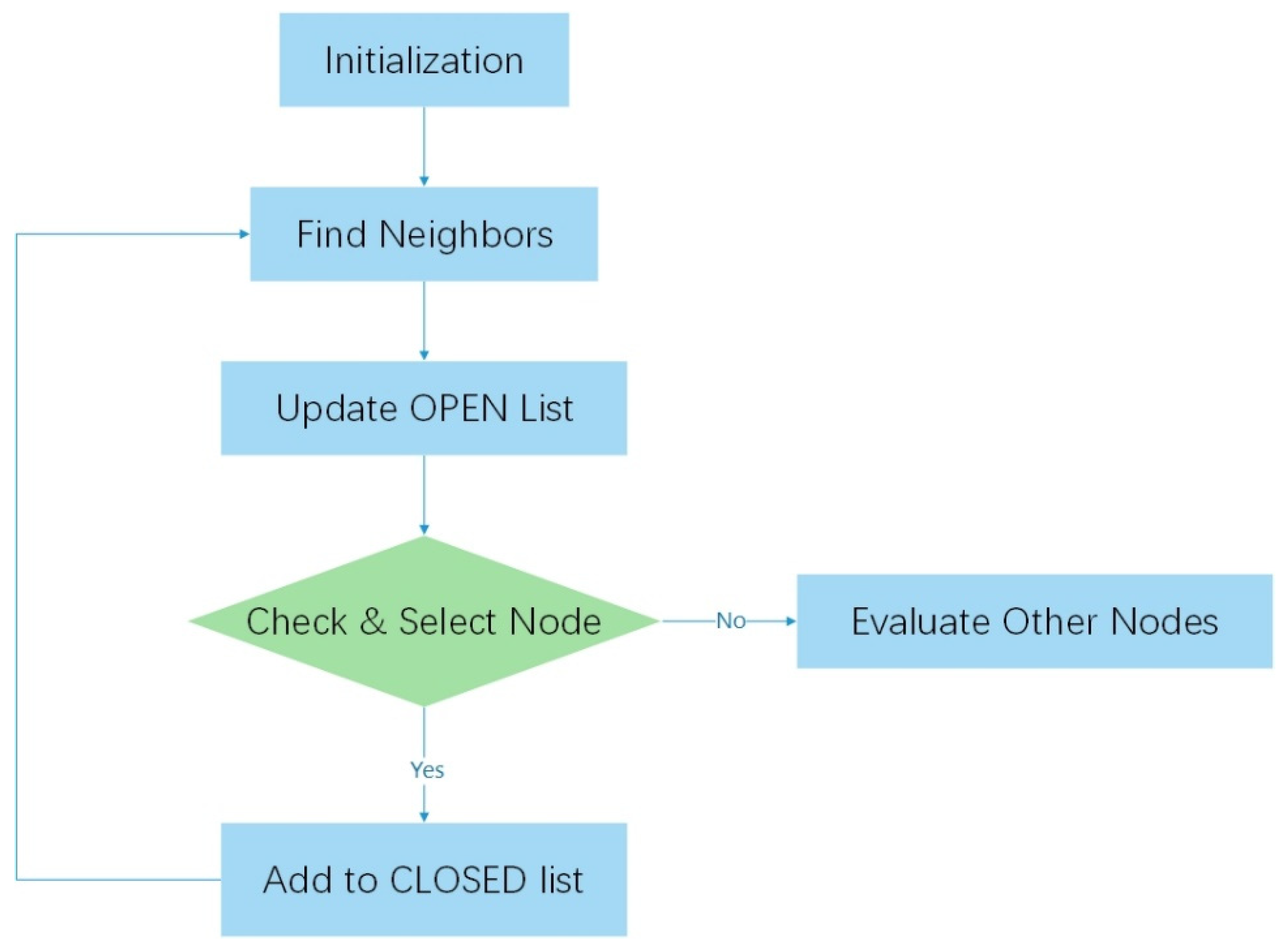 Energies 17 05364 g002