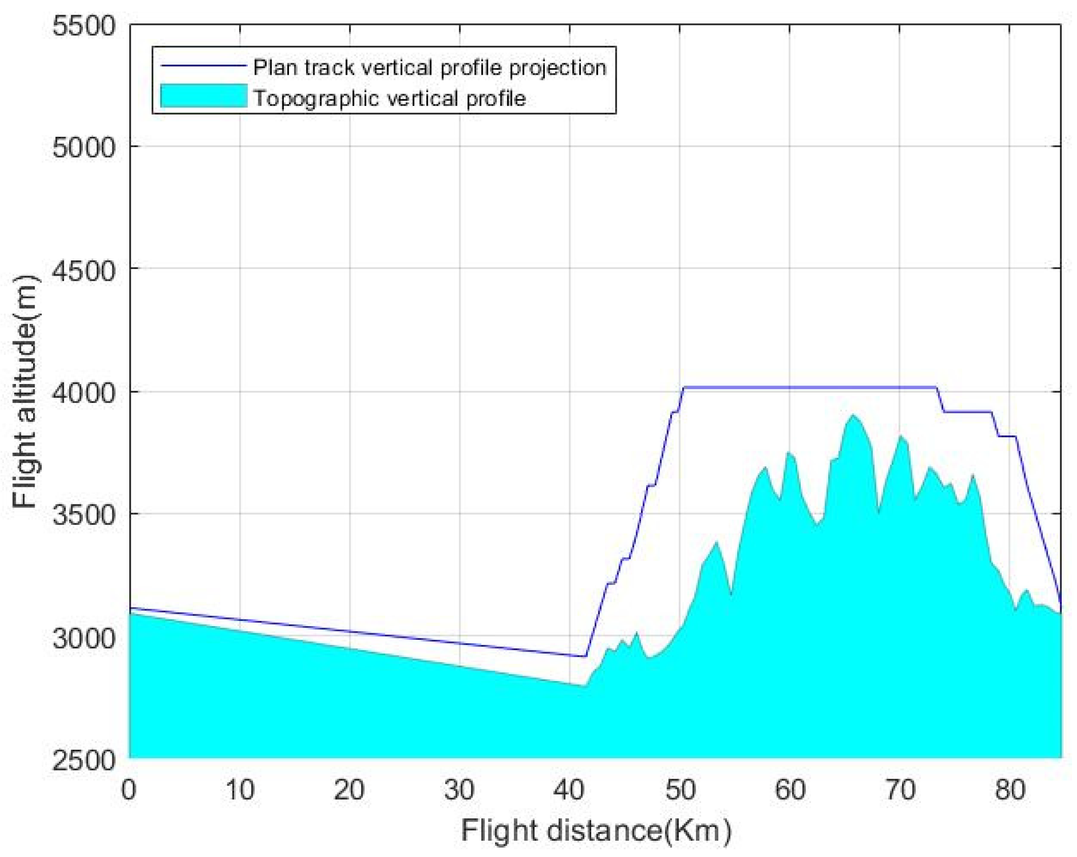 Energies 17 05364 g008