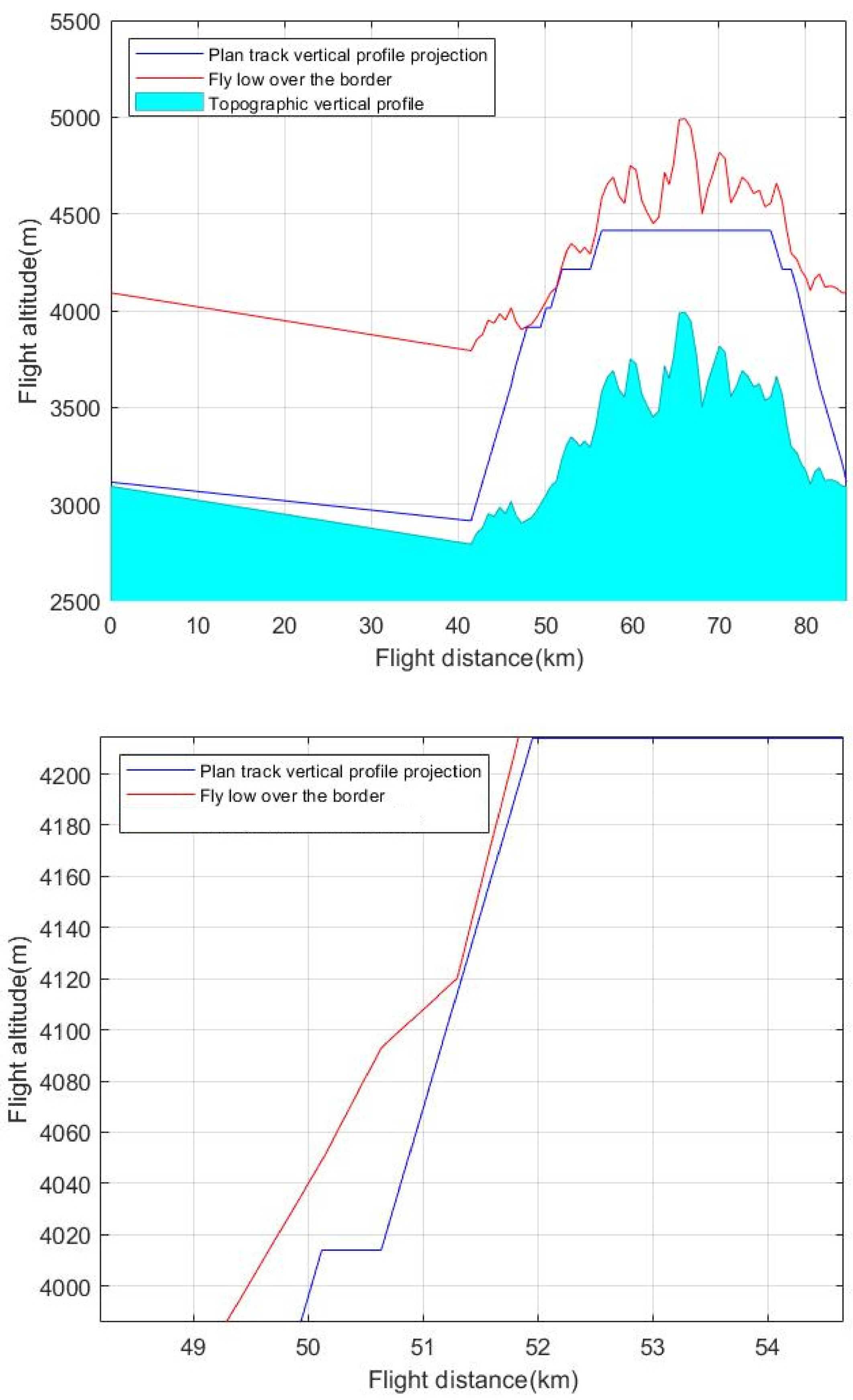 Energies 17 05364 g011