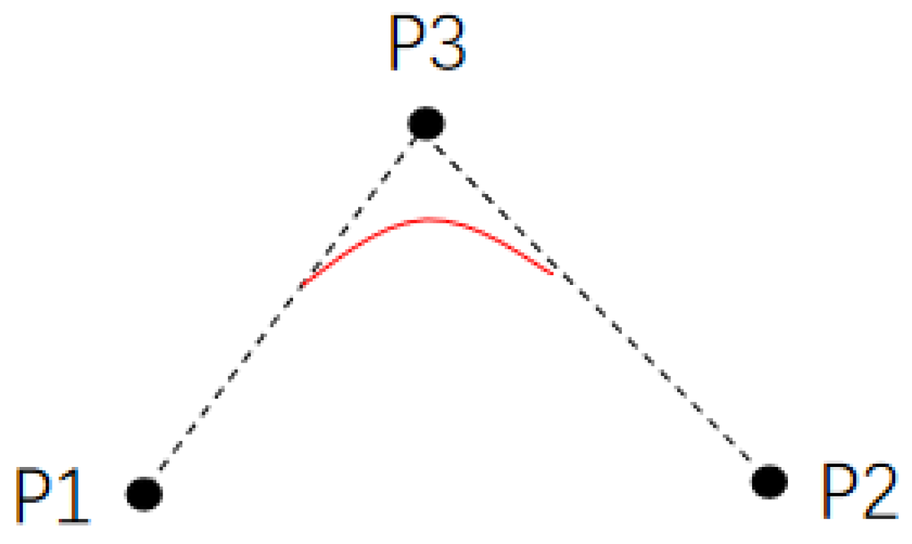 Energies 17 05364 g012