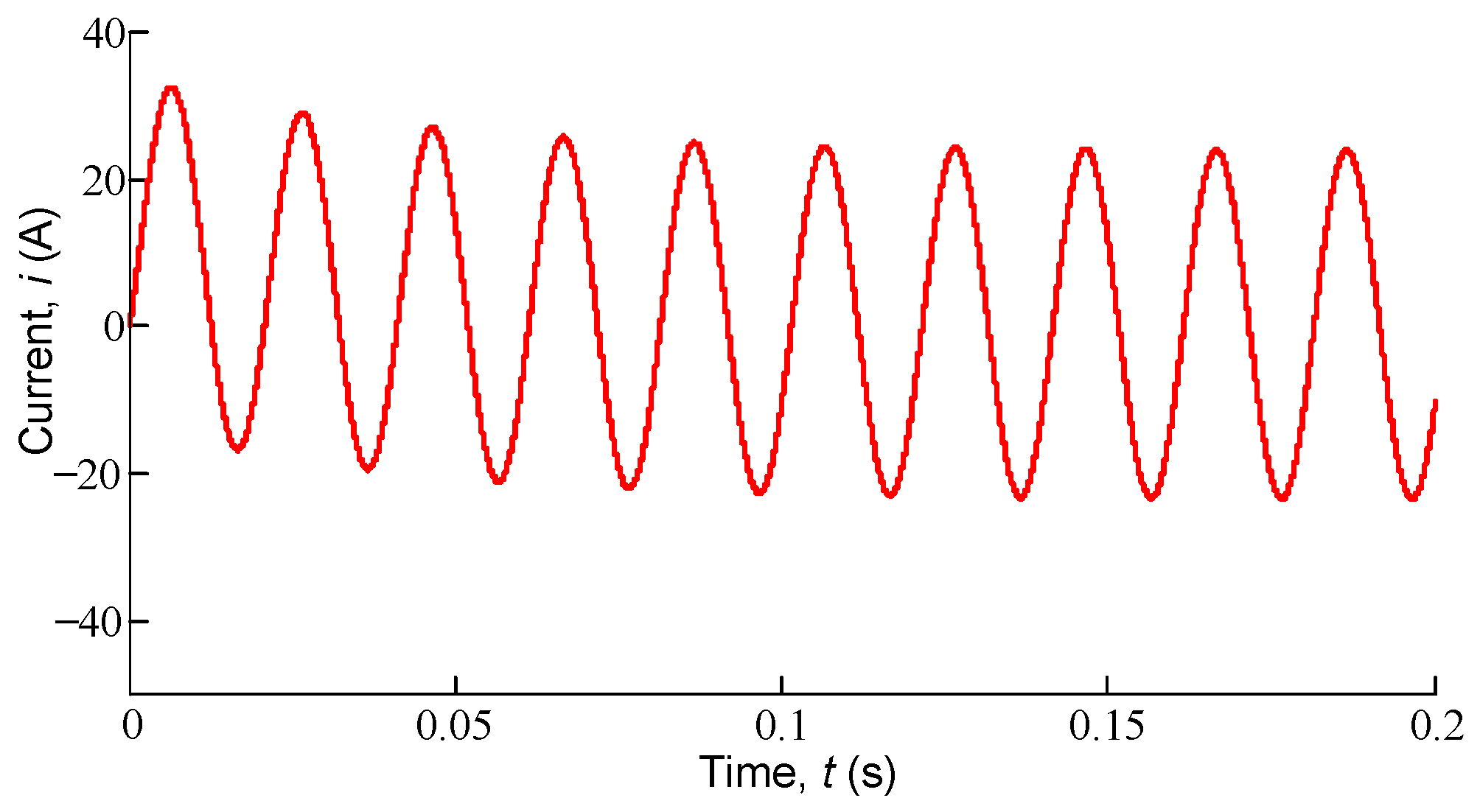 Energies 17 05365 g008