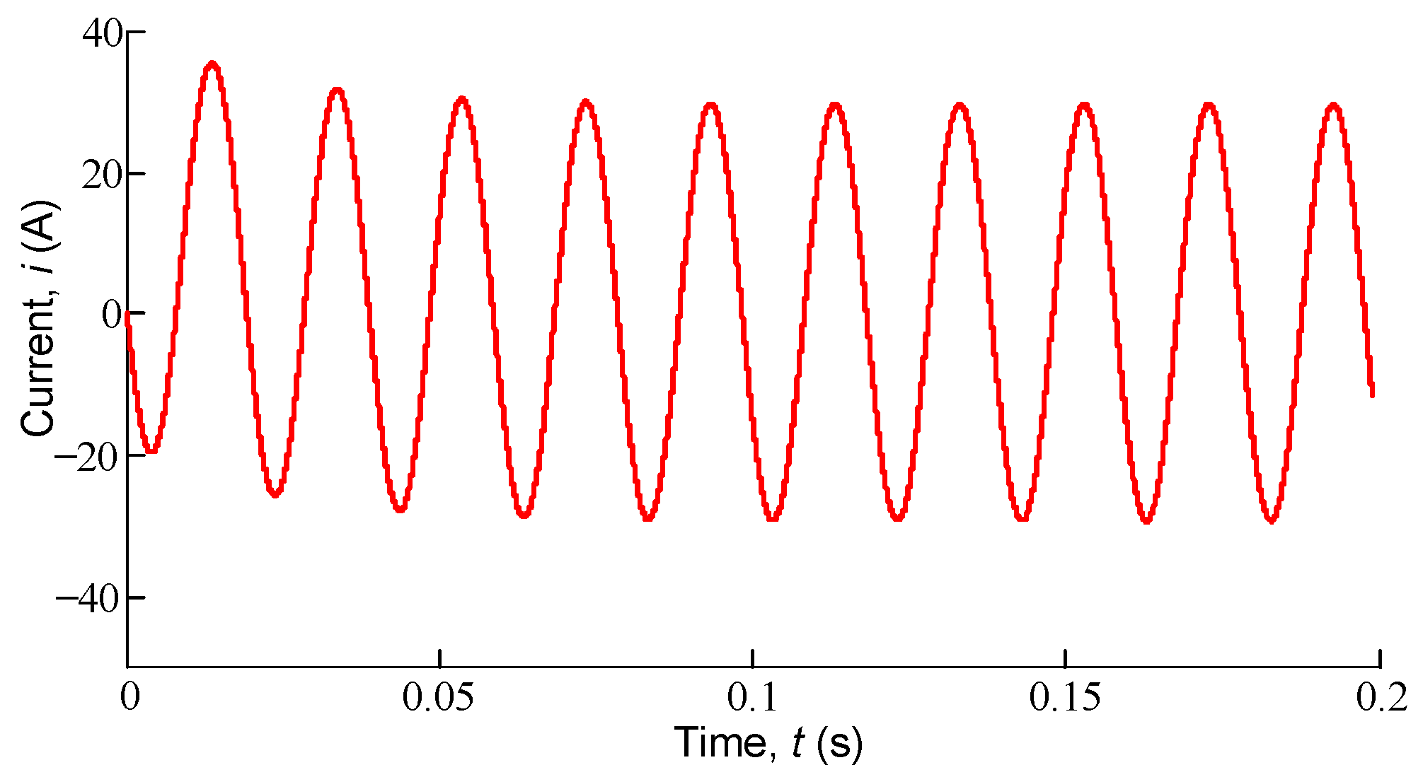 Energies 17 05365 g009