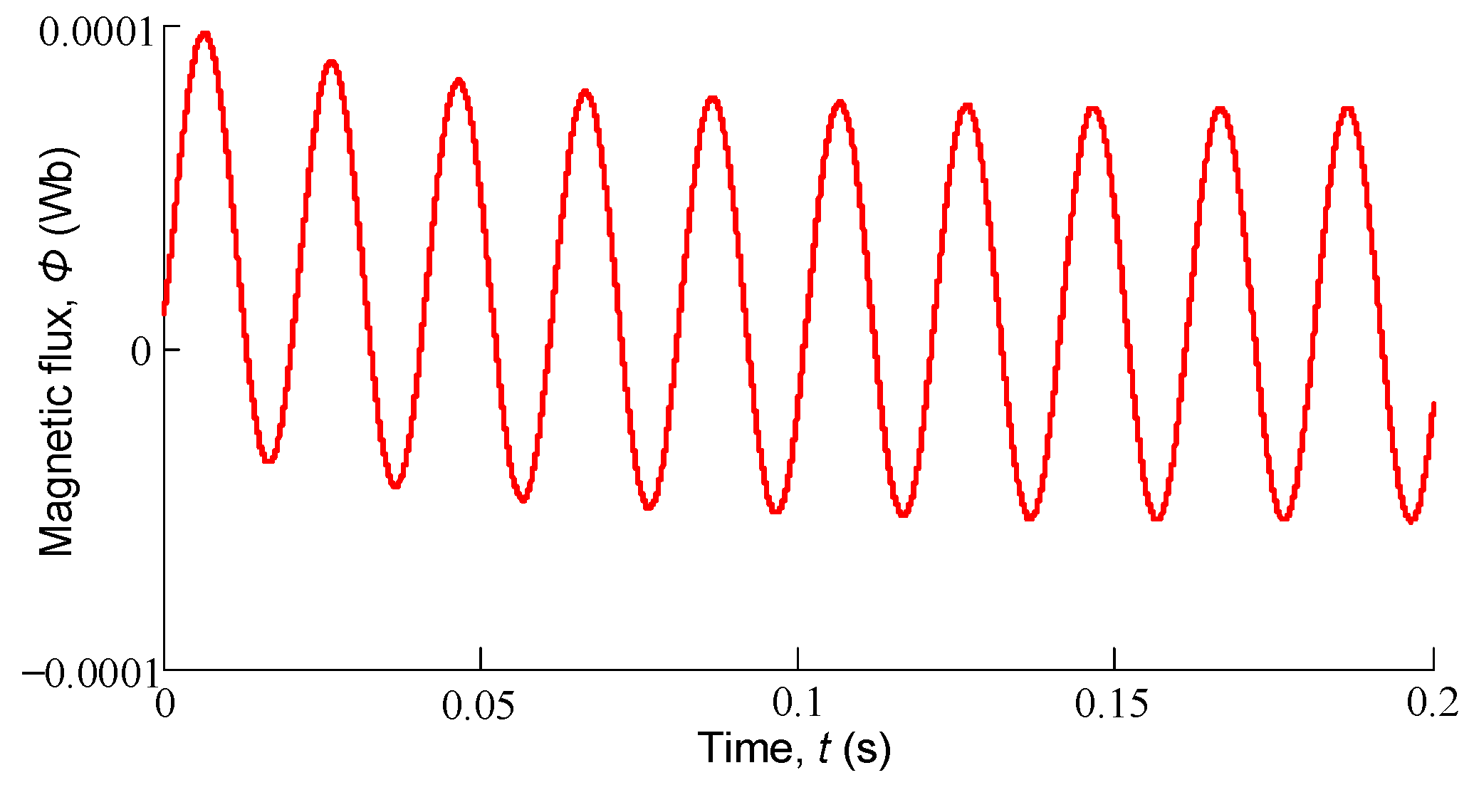 Energies 17 05365 g011
