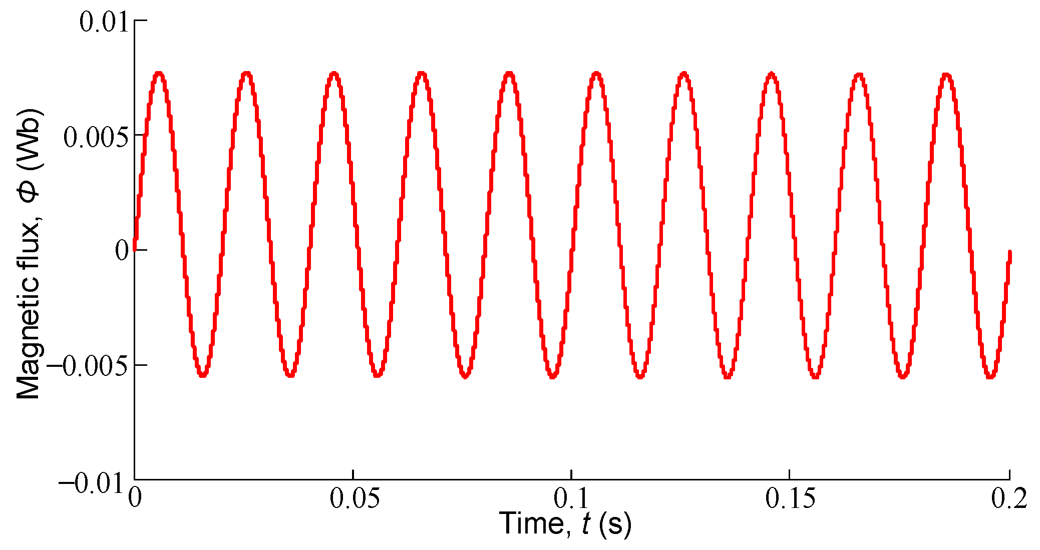 Energies 17 05365 g012