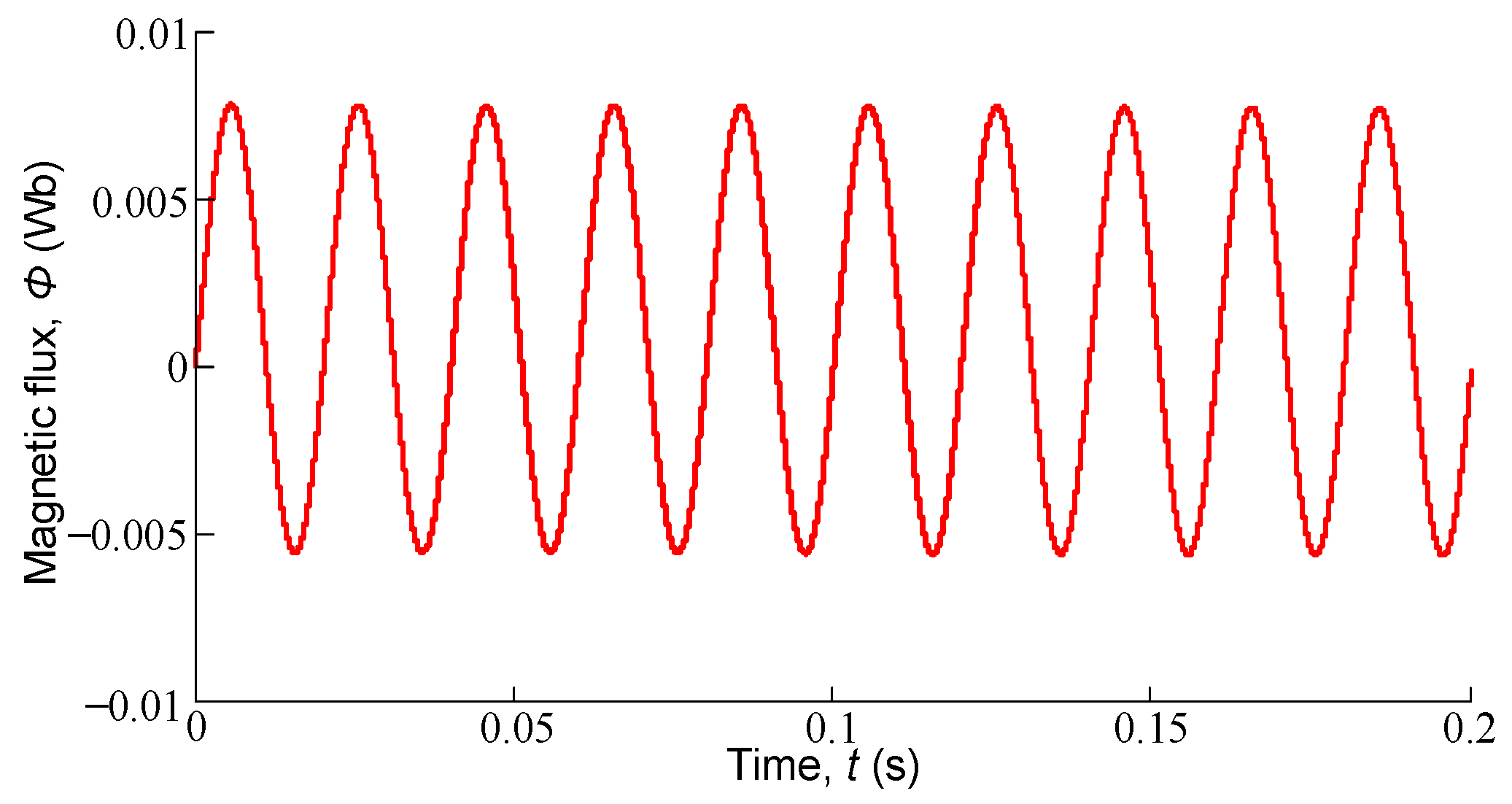 Energies 17 05365 g013