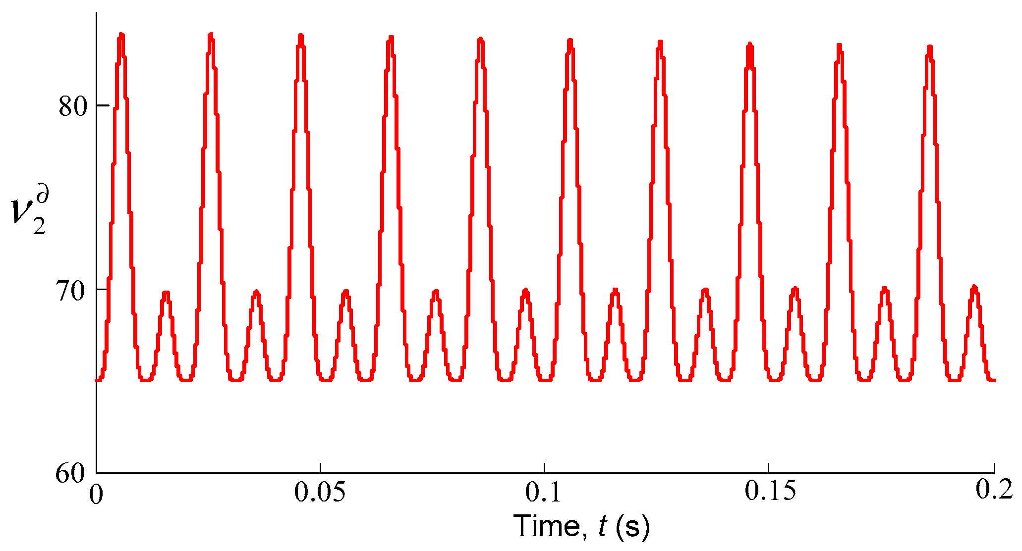 Energies 17 05365 g014