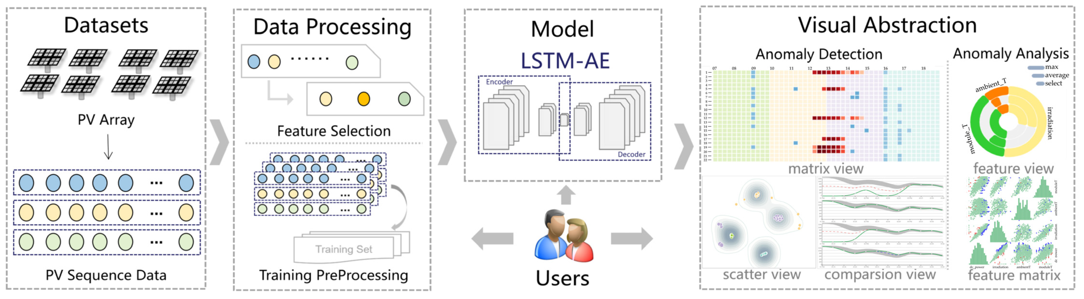 Energies 17 05369 g004