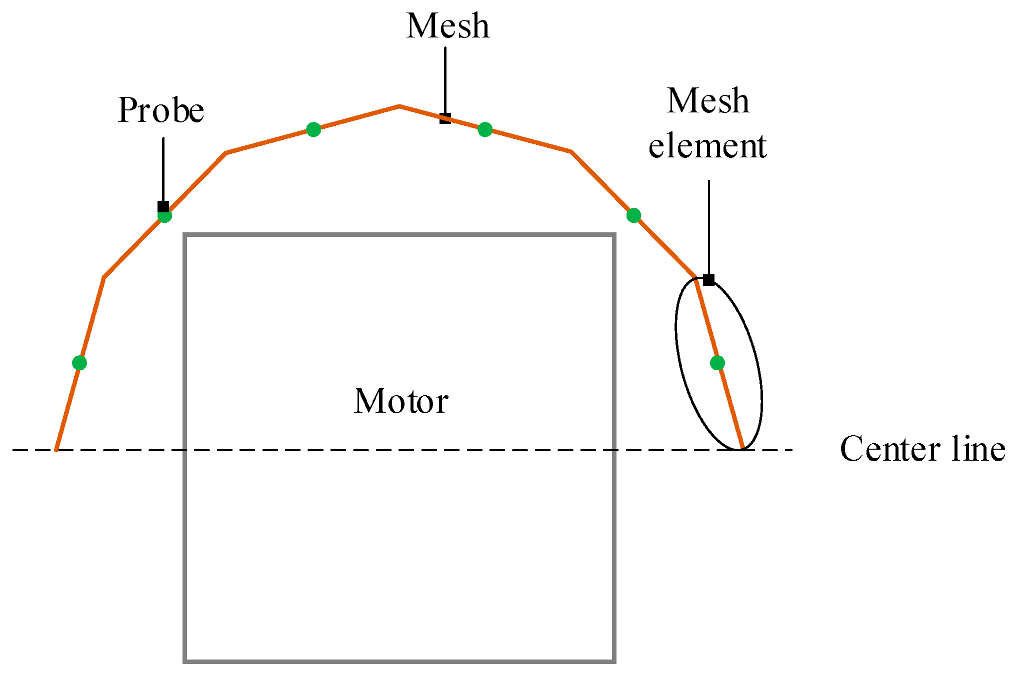 Energies 17 05371 g017