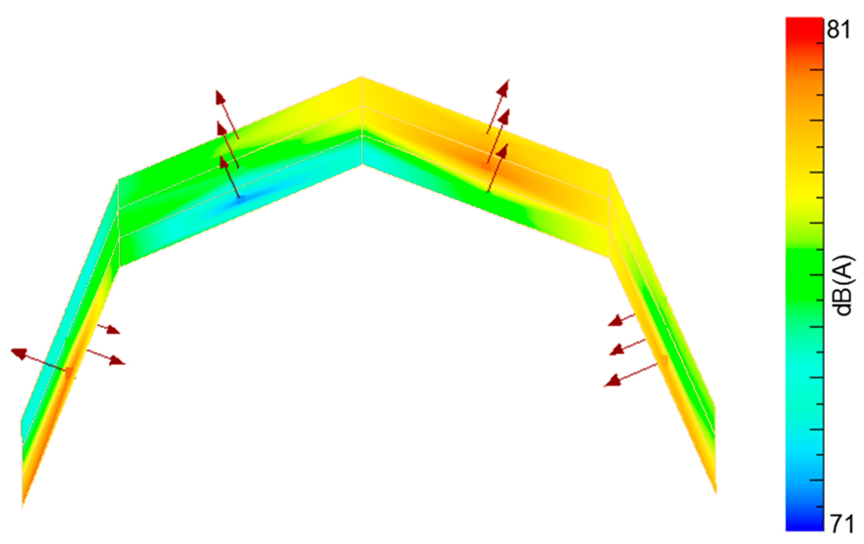 Energies 17 05371 g020