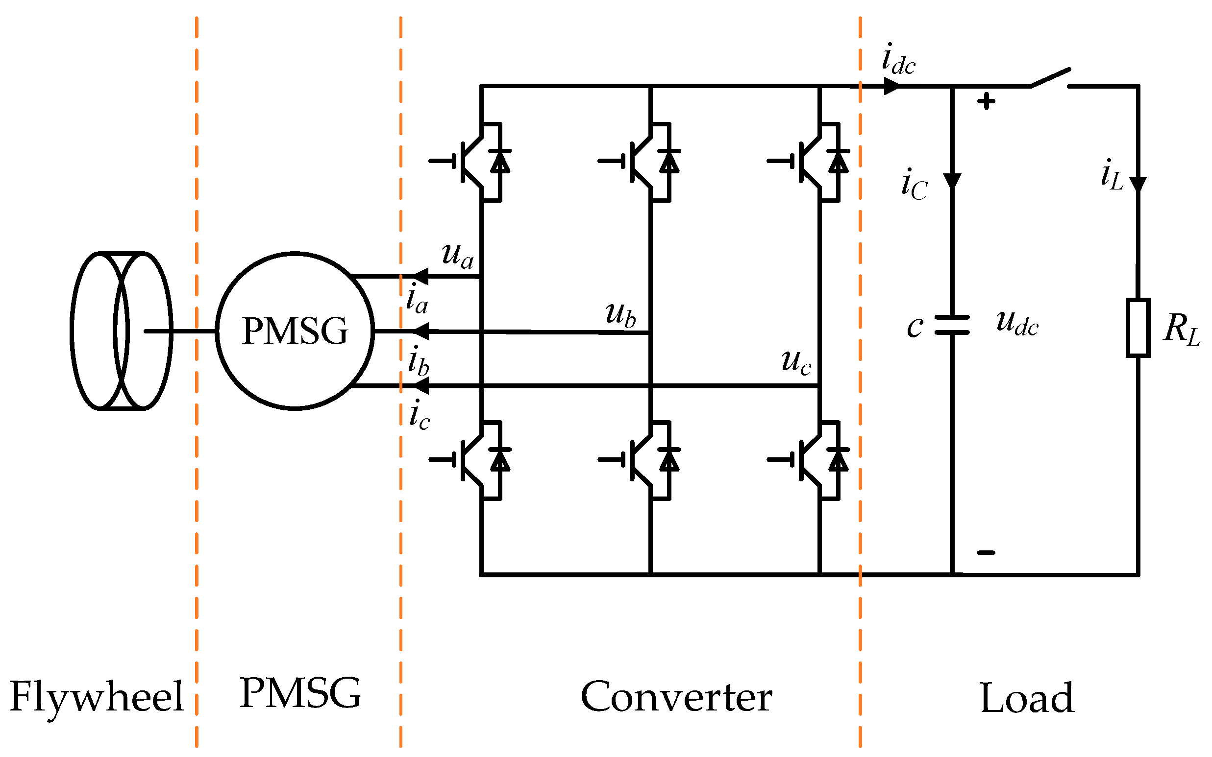Energies 17 05373 g001