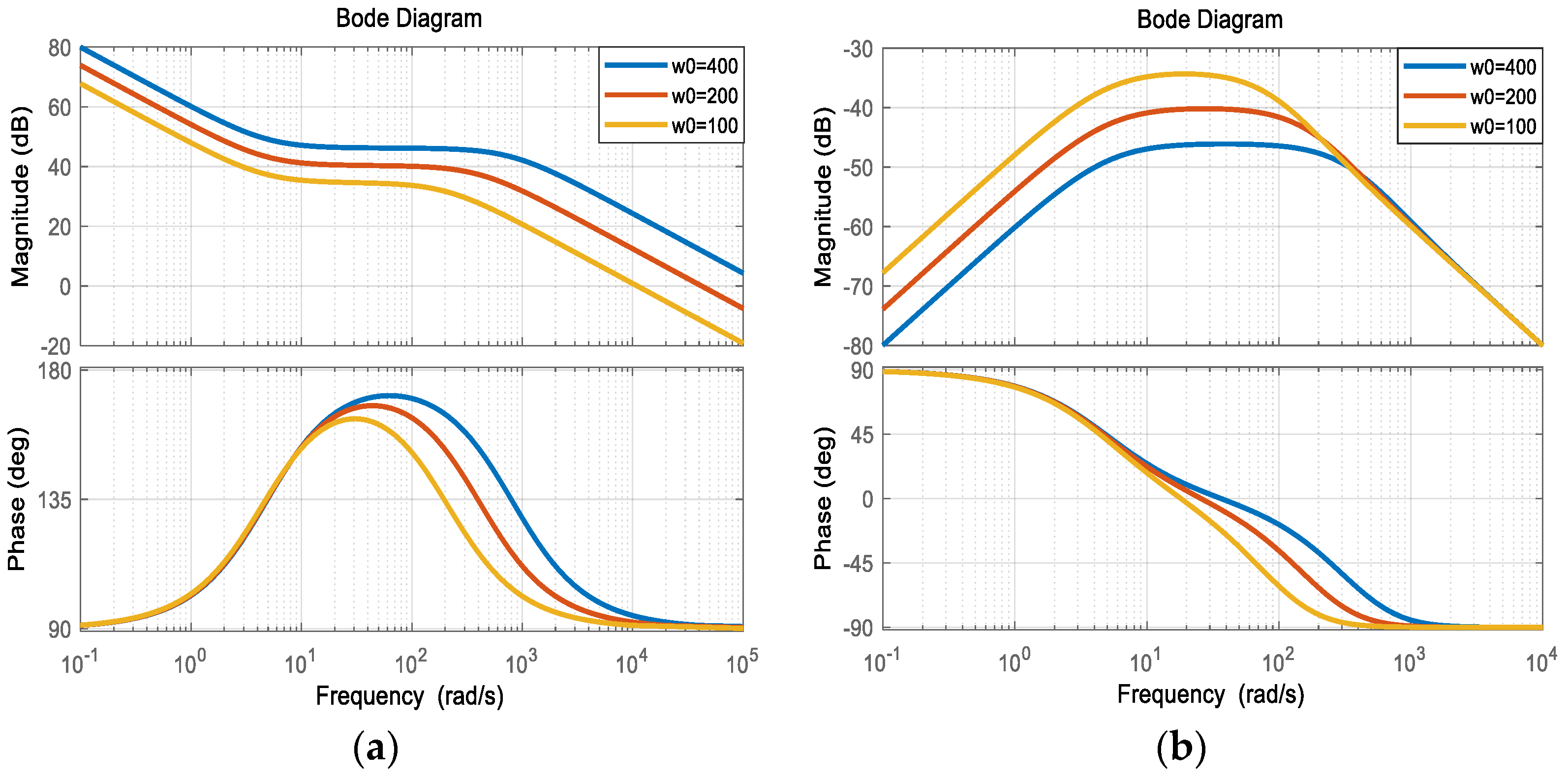 Energies 17 05373 g003