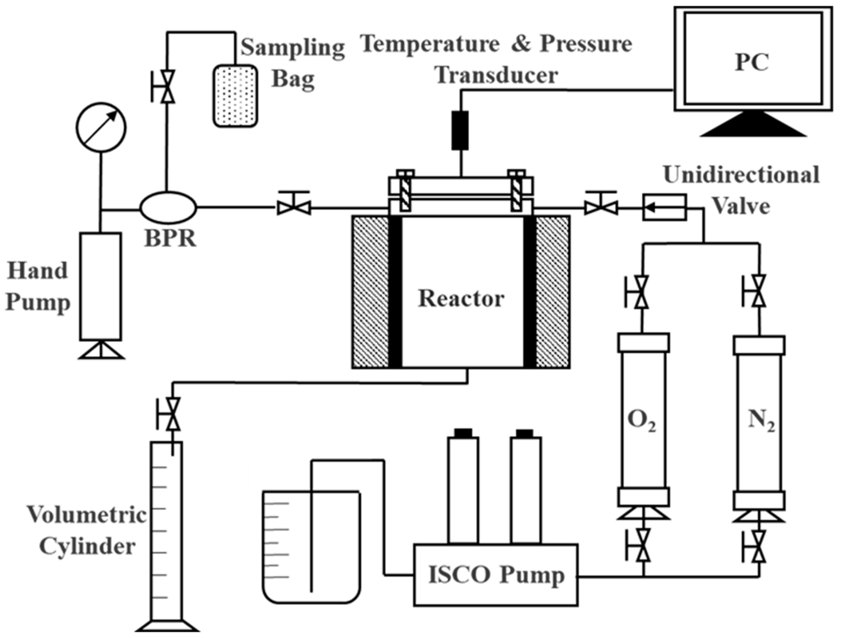Energies 17 05376 g001