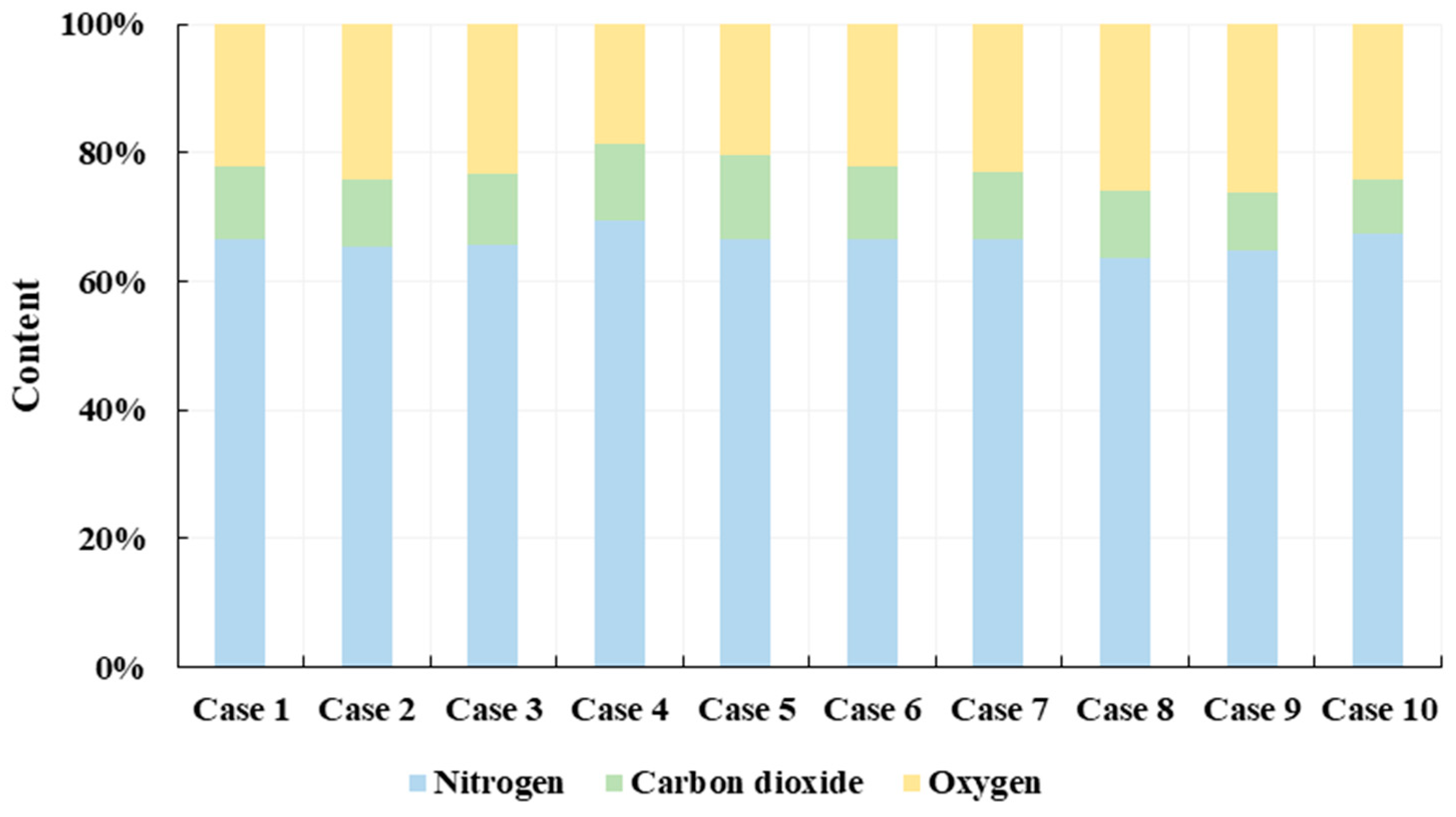 Energies 17 05376 g003