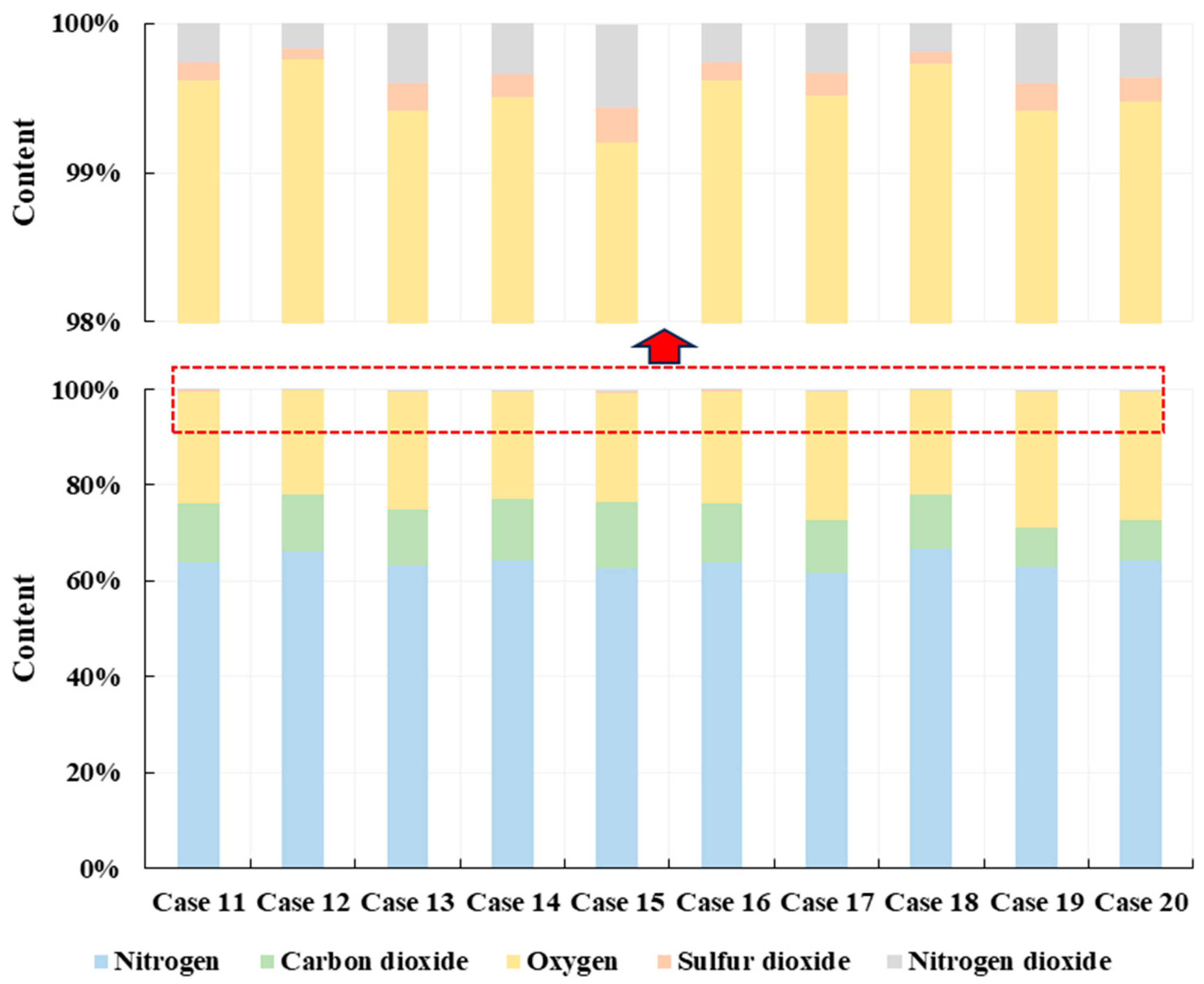 Energies 17 05376 g004