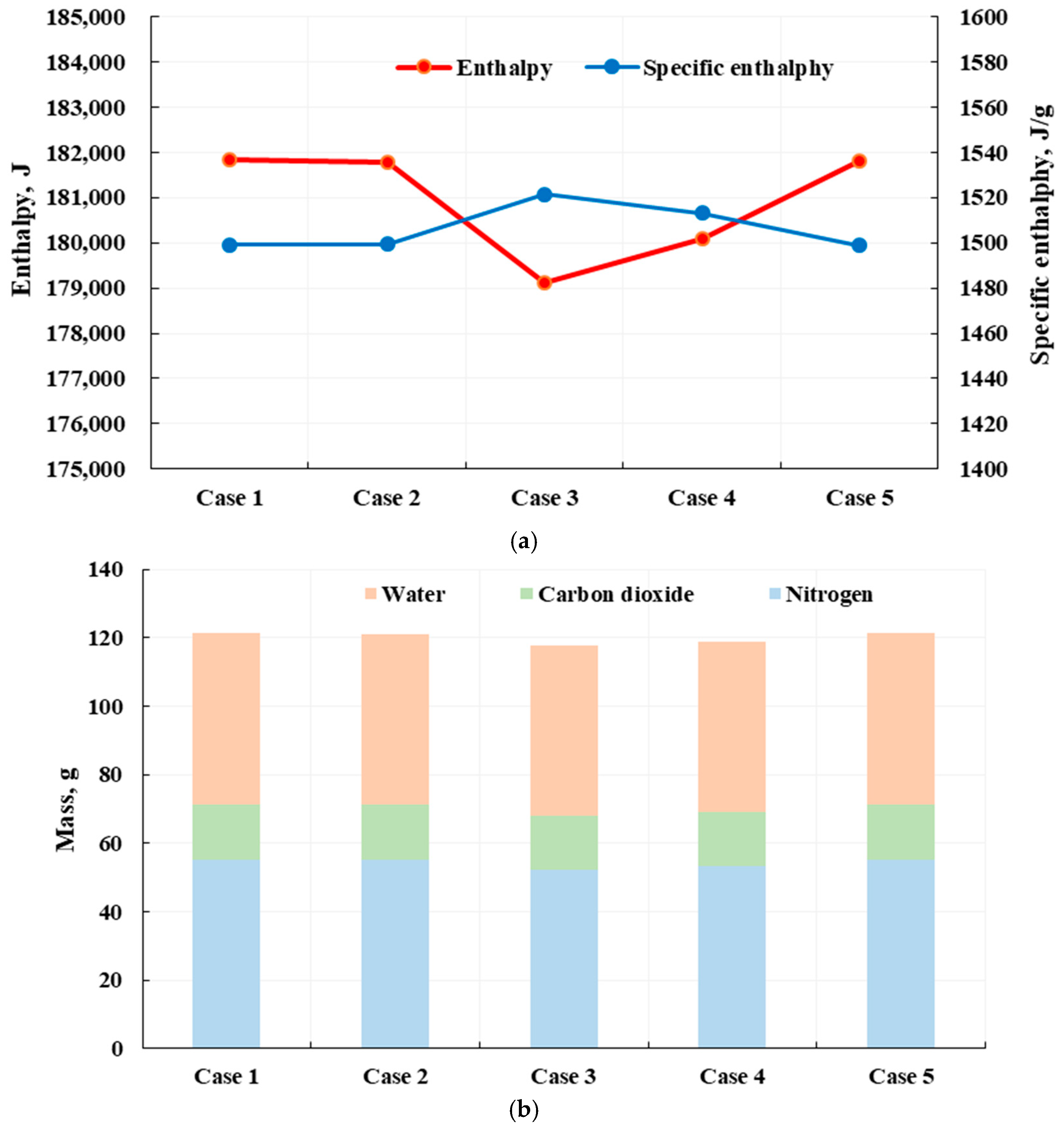 Energies 17 05376 g006