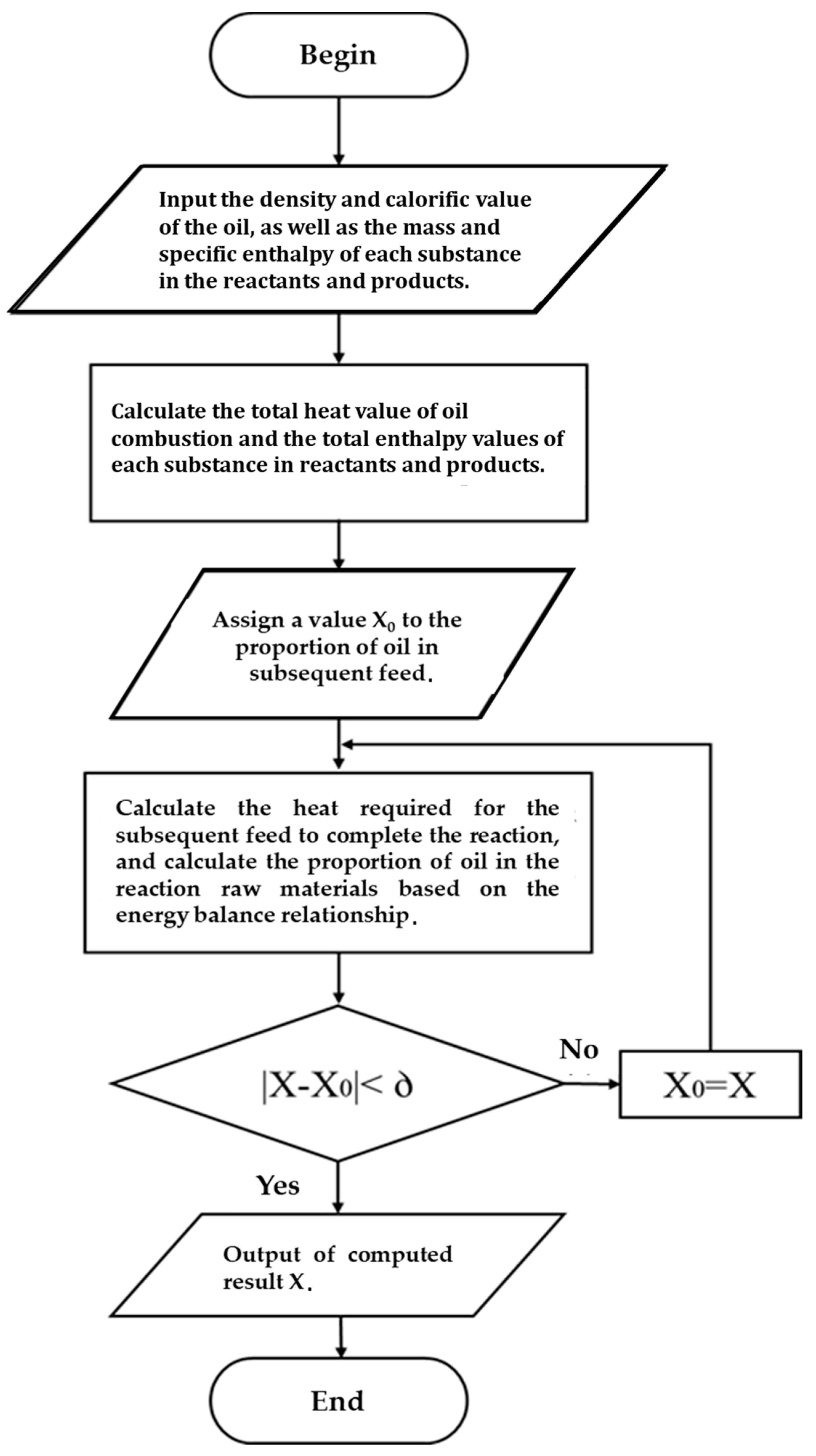 Energies 17 05376 g011