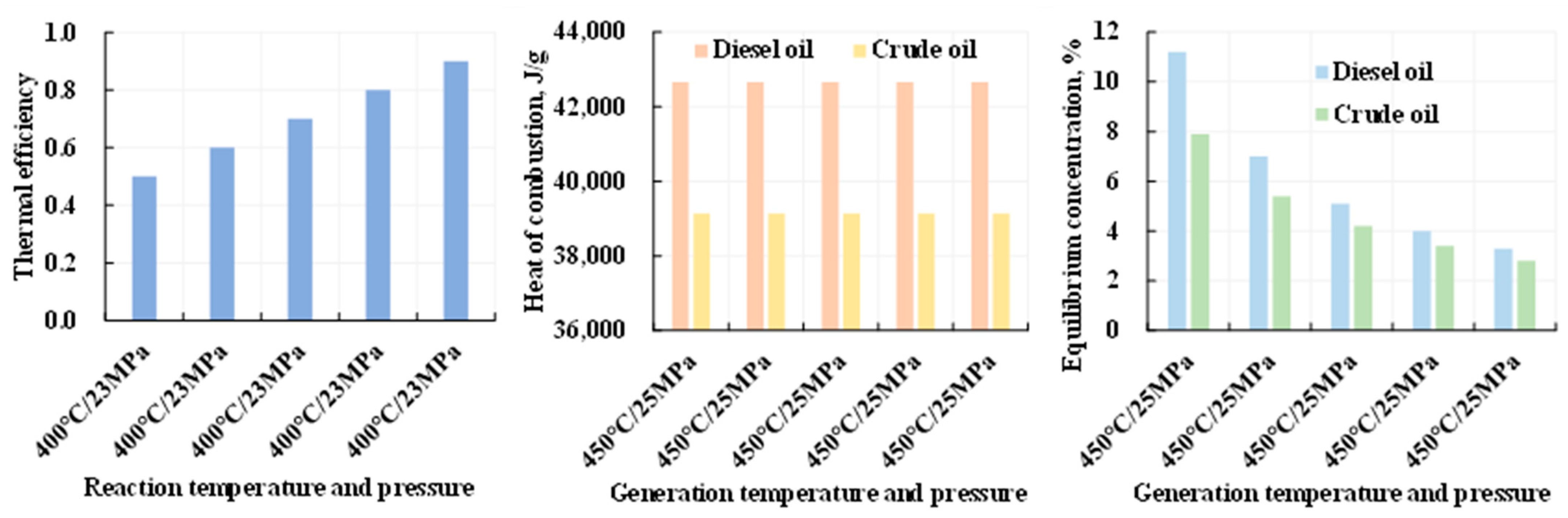 Energies 17 05376 g012