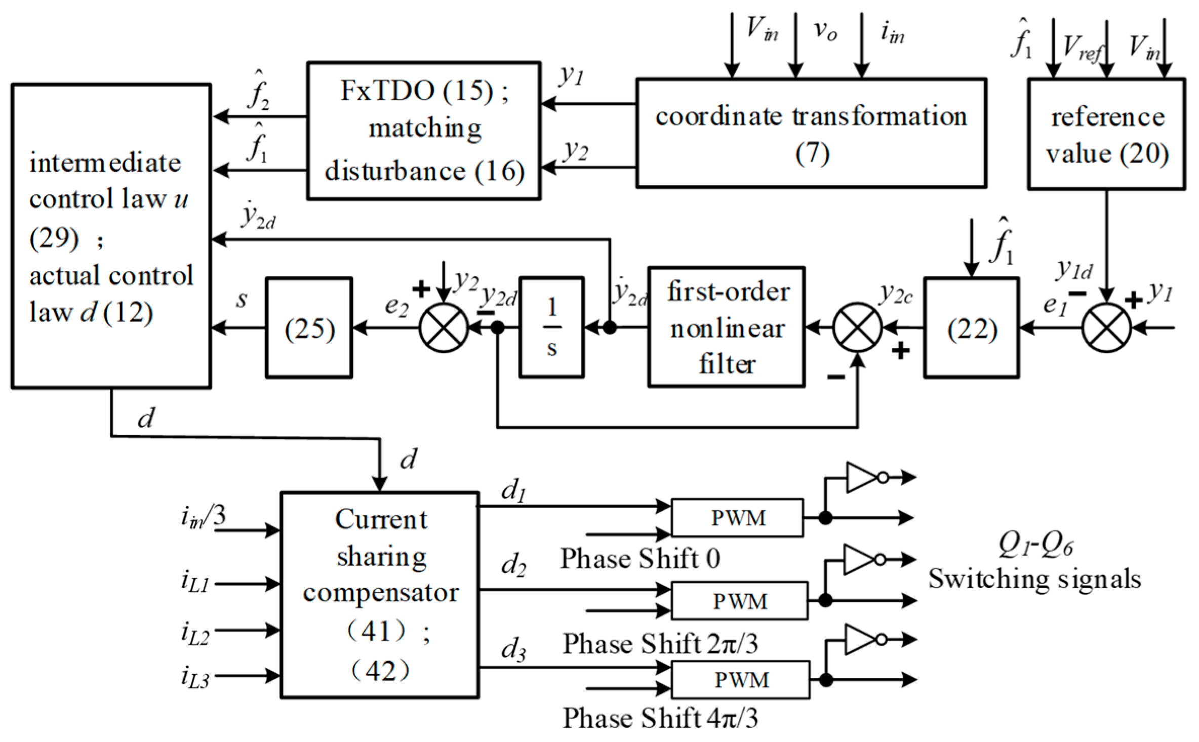 Energies 17 05377 g004