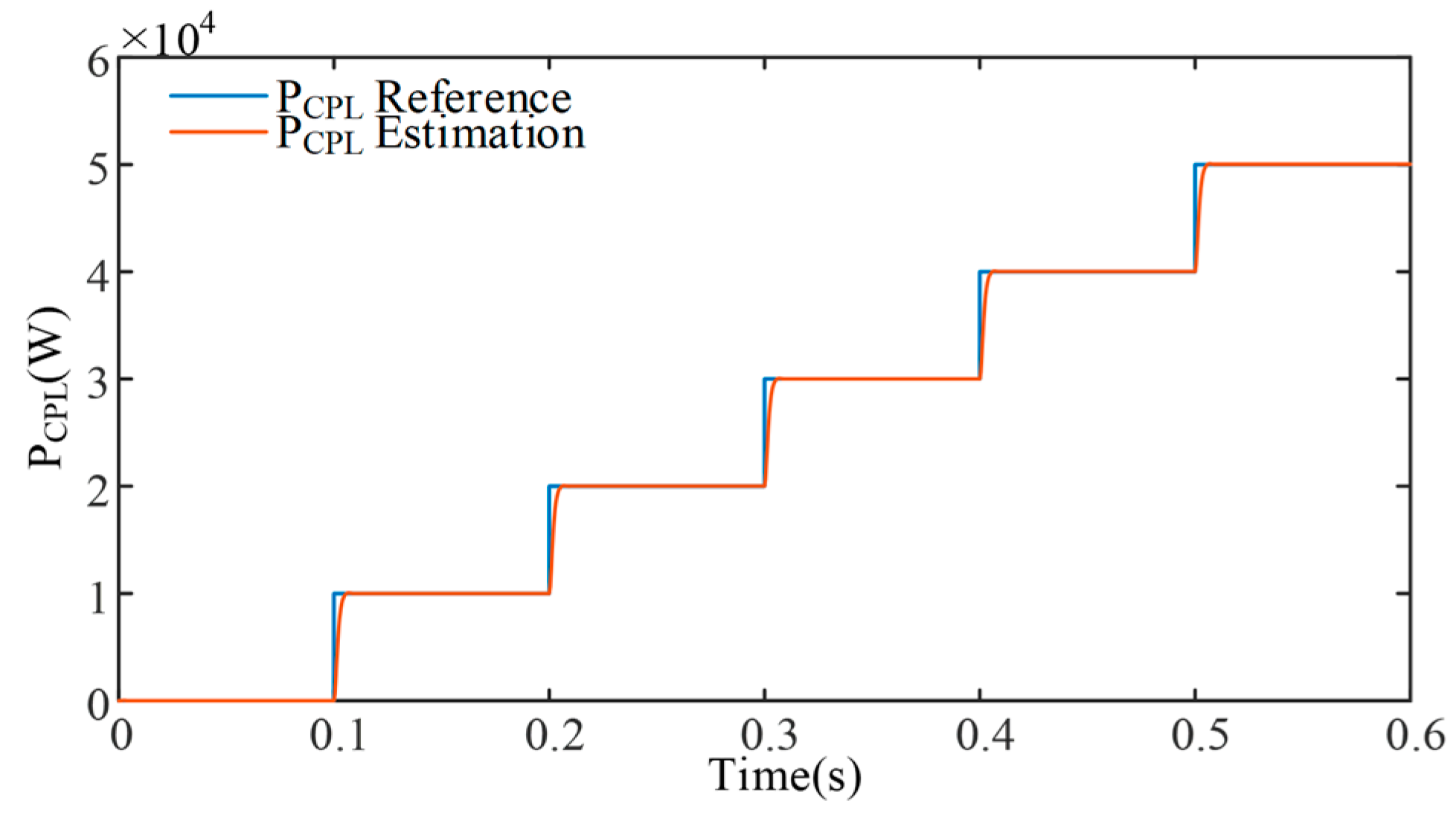 Energies 17 05377 g008