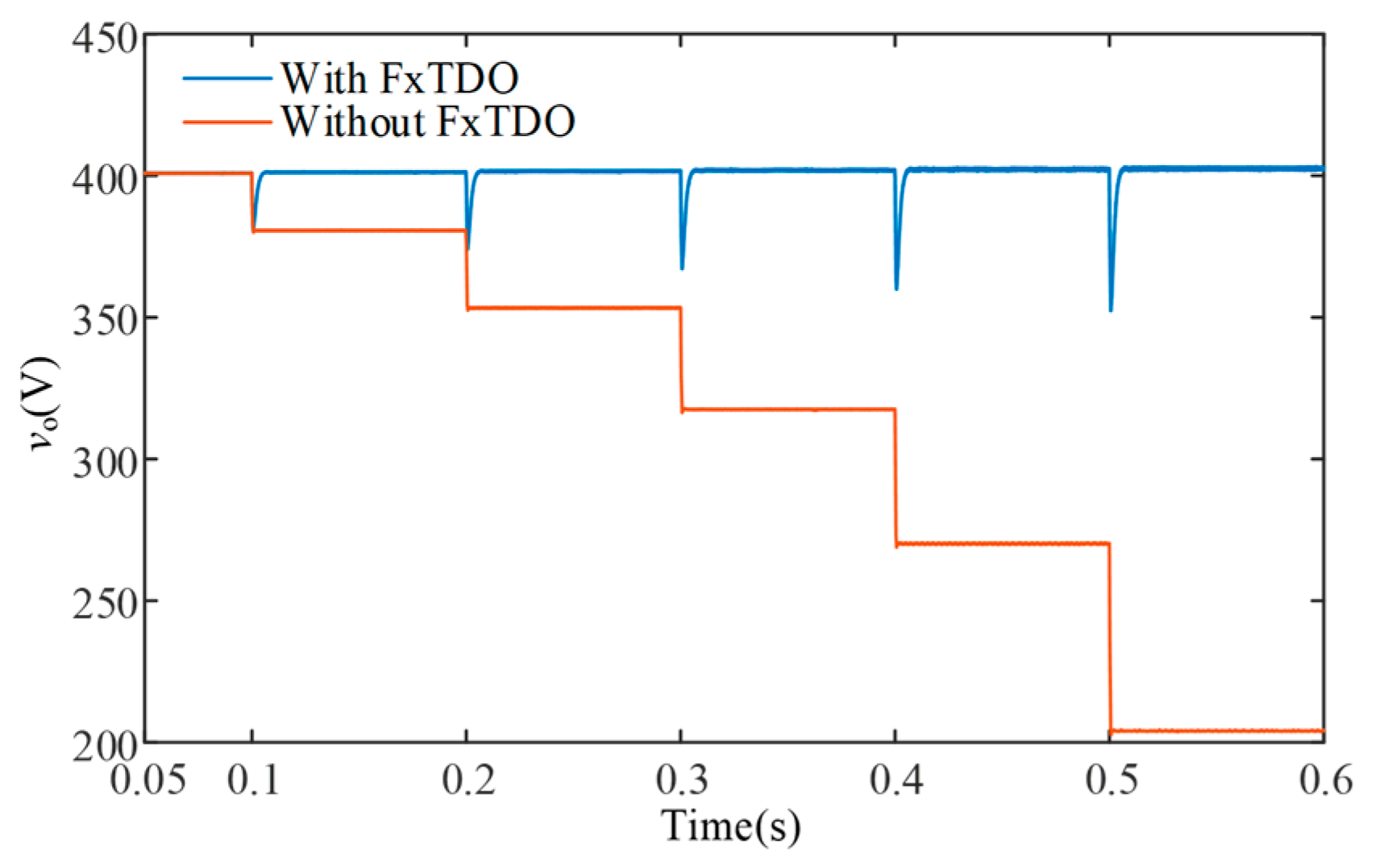 Energies 17 05377 g009