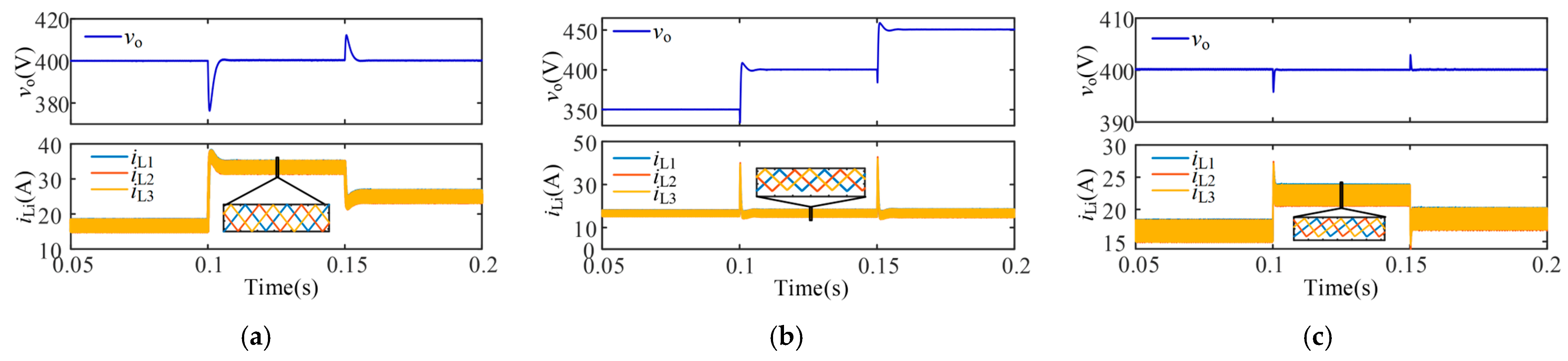 Energies 17 05377 g012