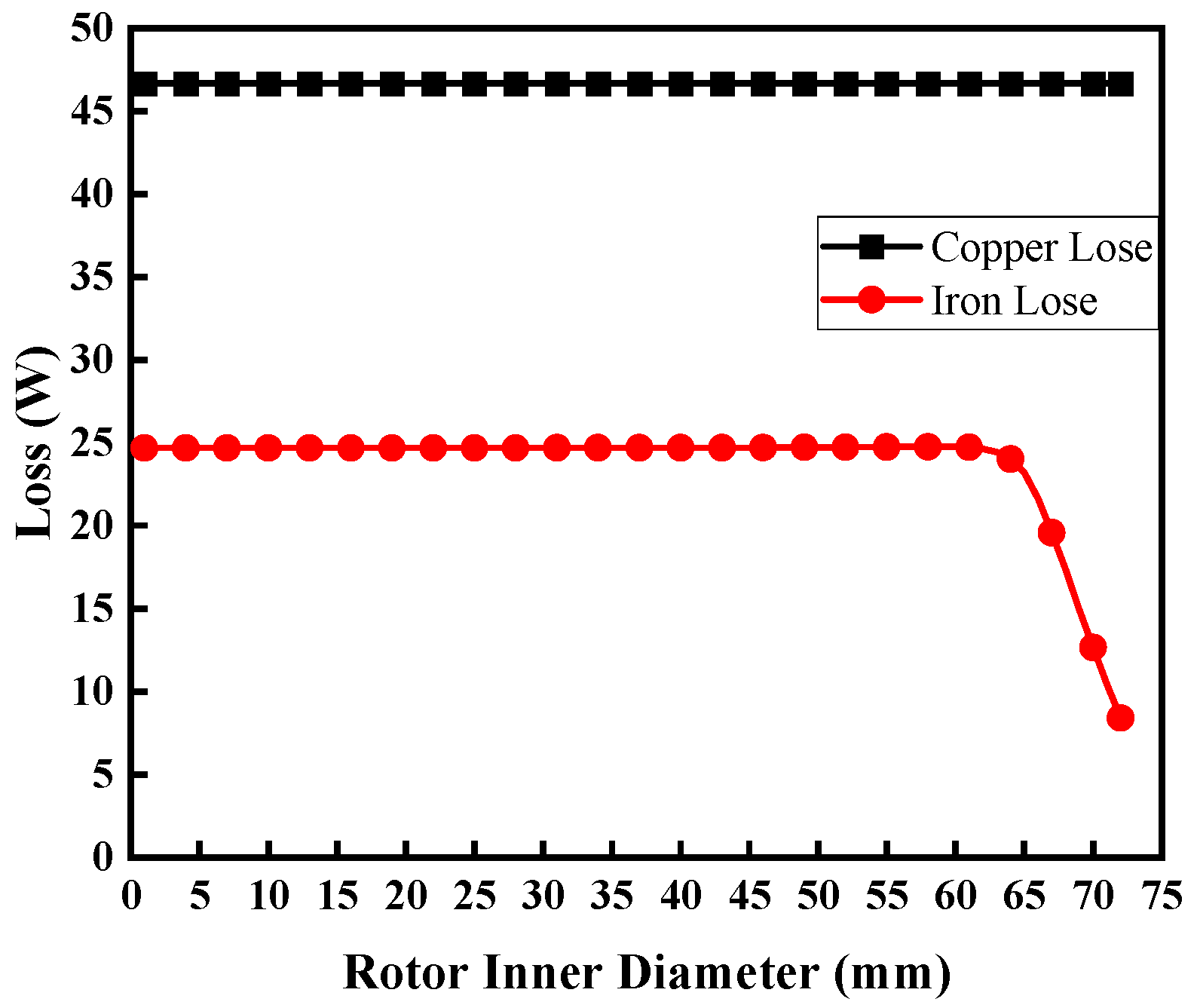 Energies 17 05379 g006