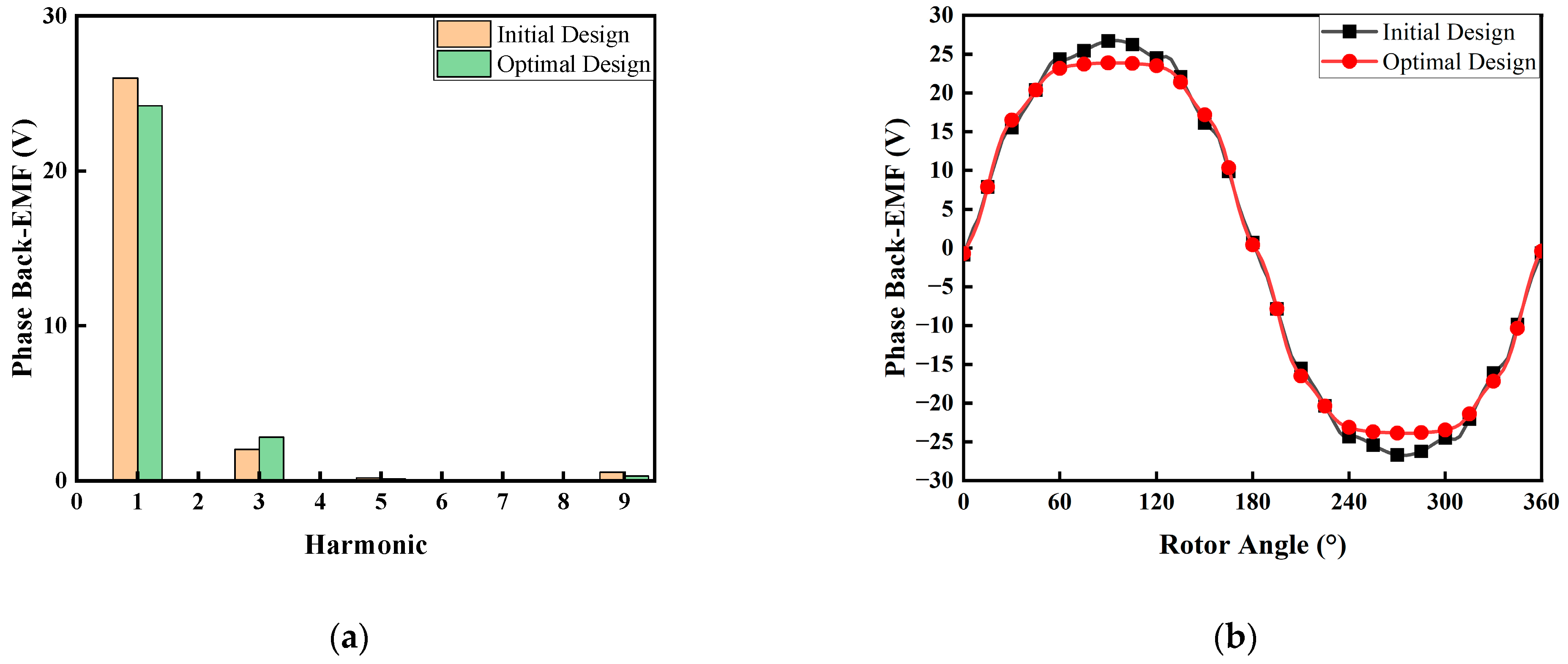Energies 17 05379 g014