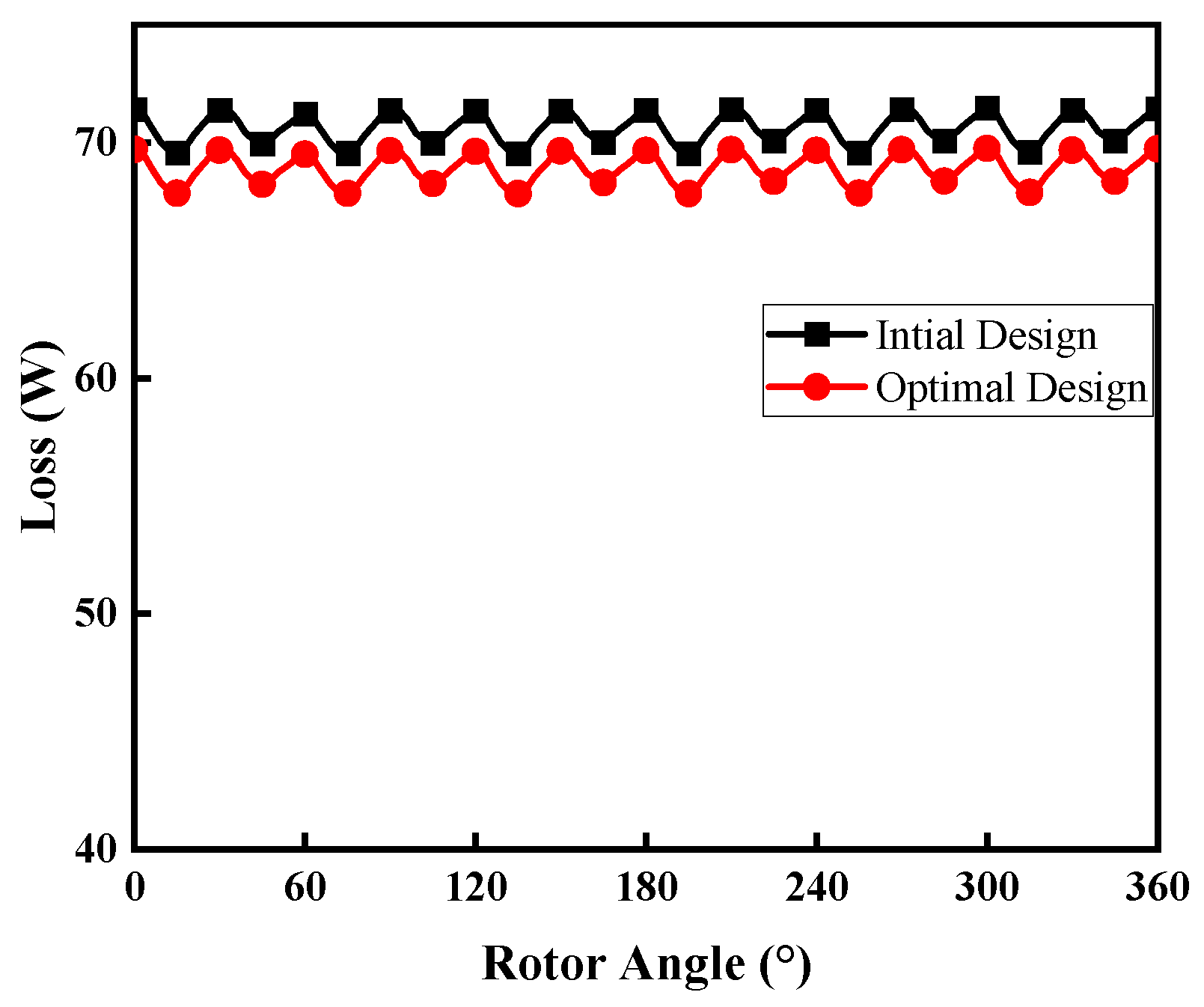 Energies 17 05379 g015